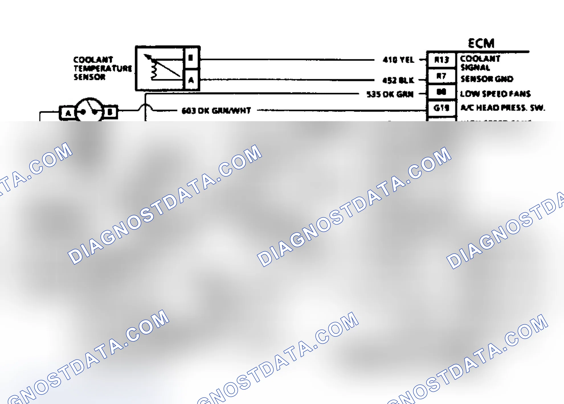 Scheme 73: Diagnostic Aids