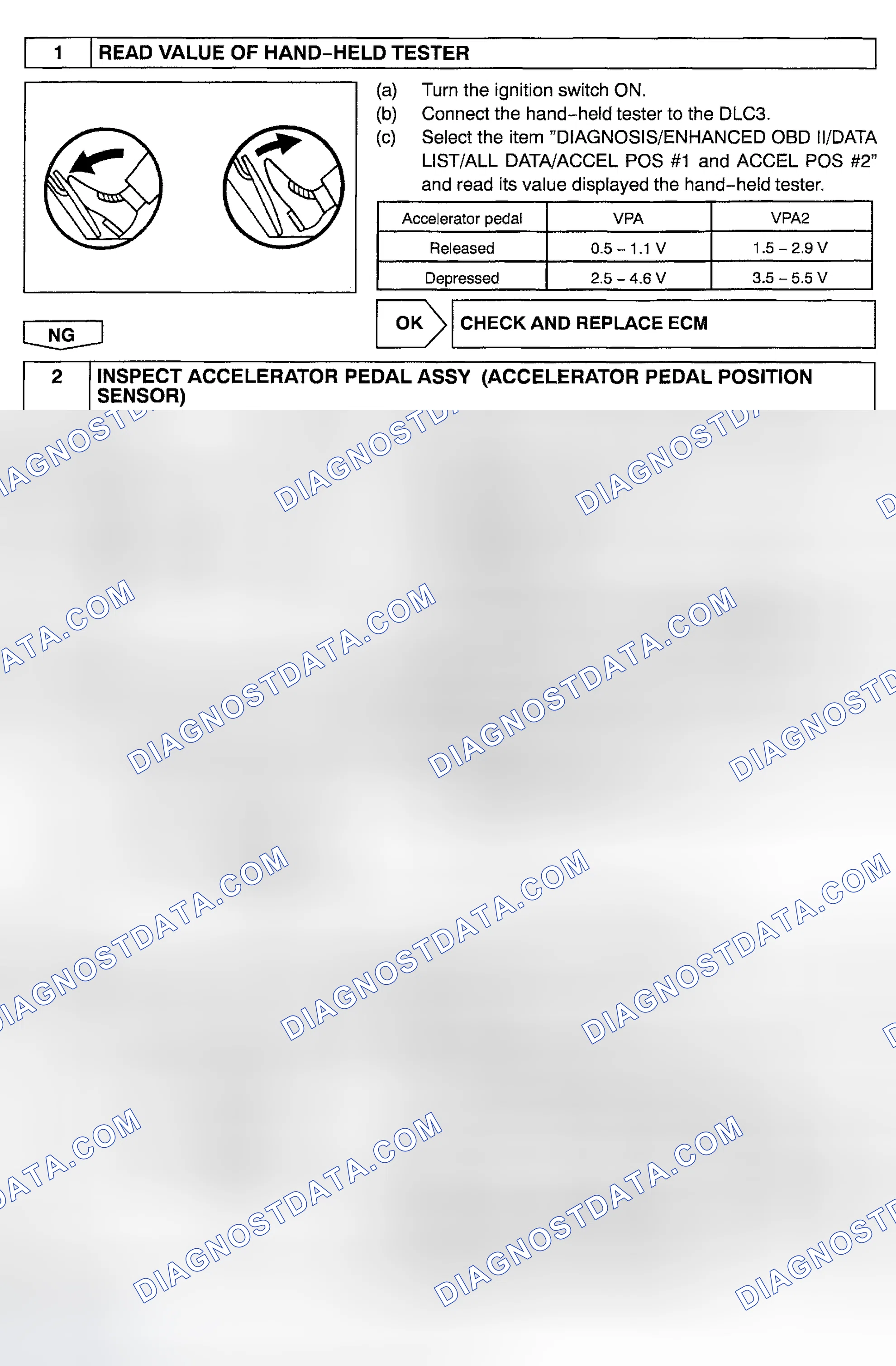 Scheme 150