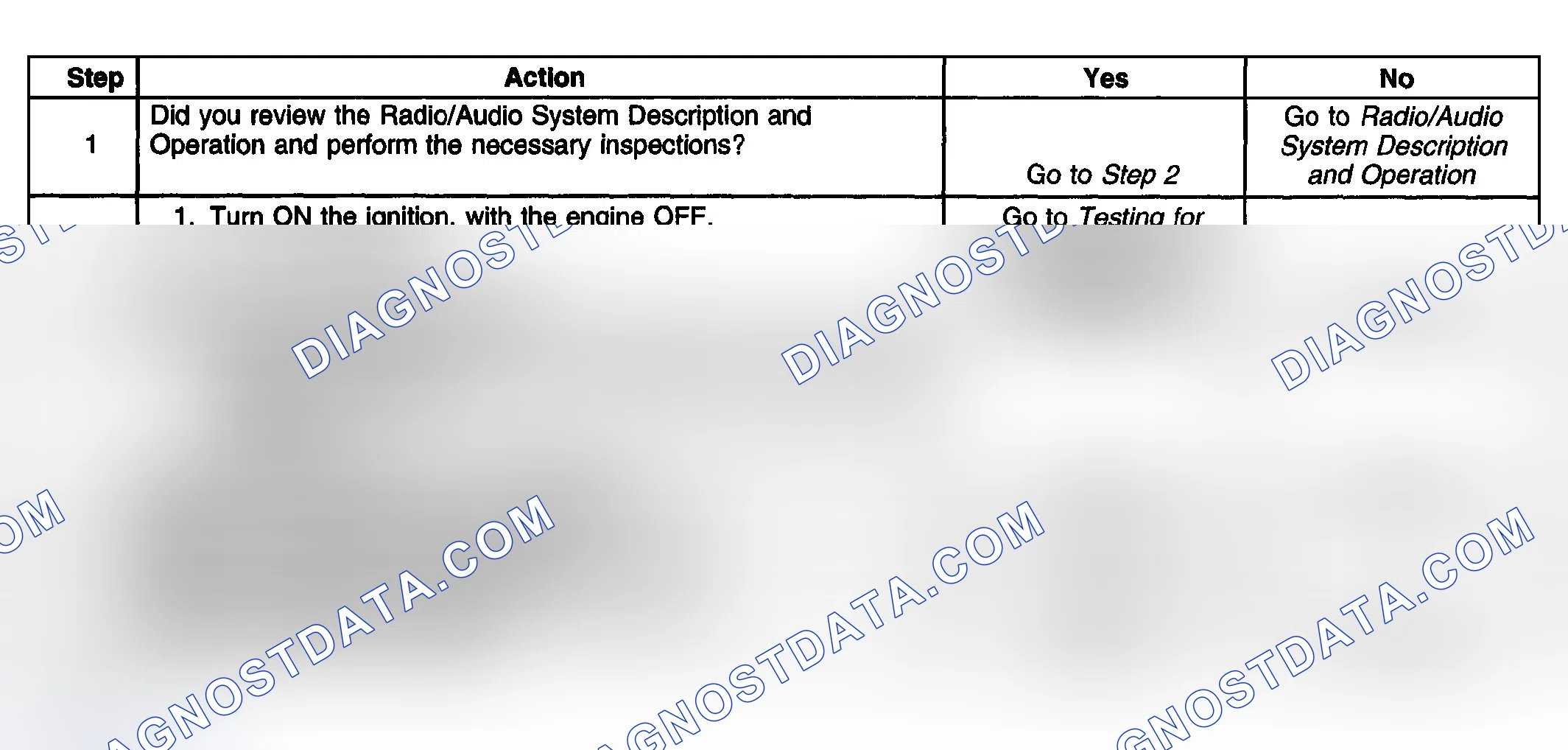Scheme 46: Radio Displays CLN Or CLEAN