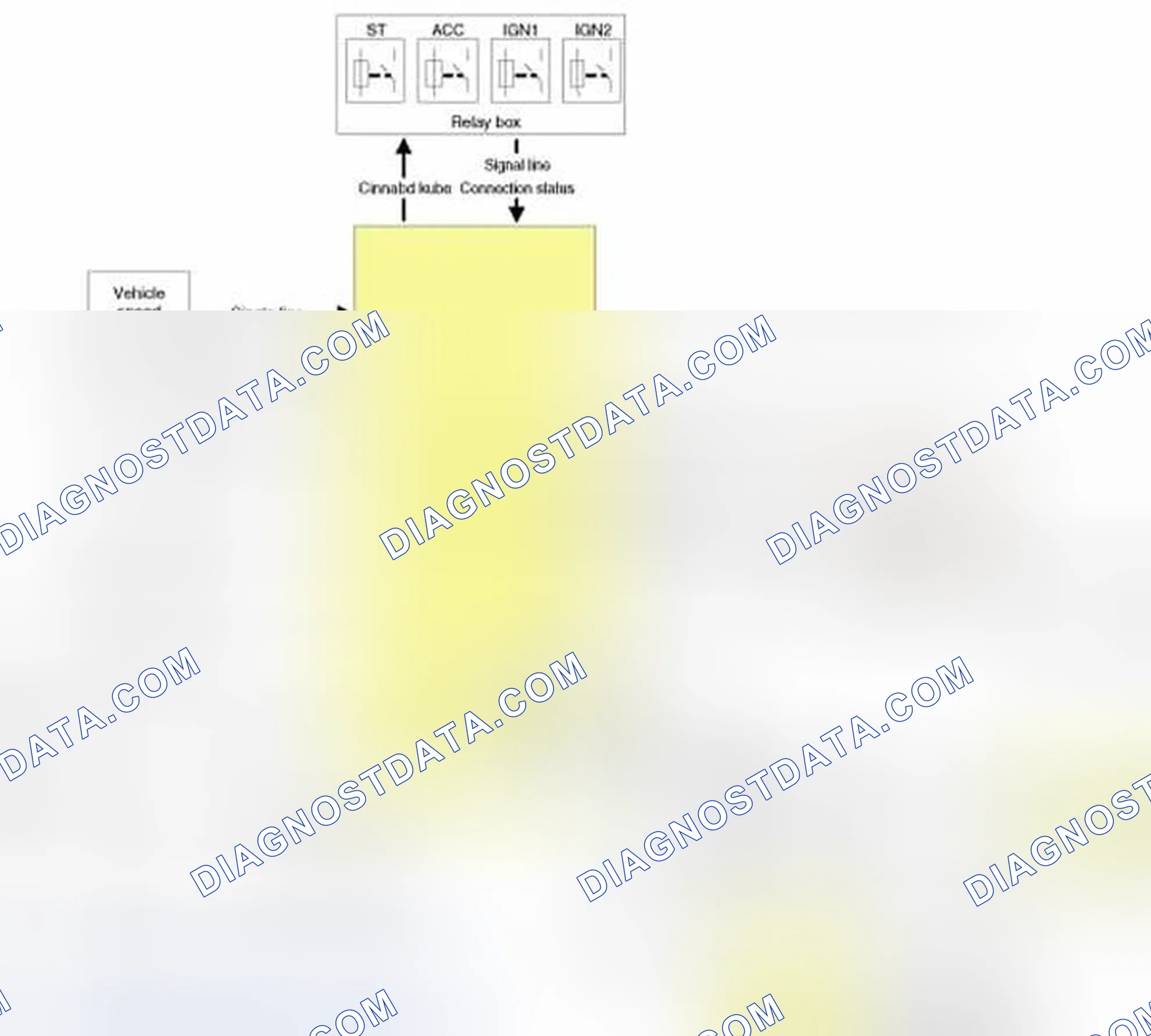 Scheme 61: Circuit Diagram (1)