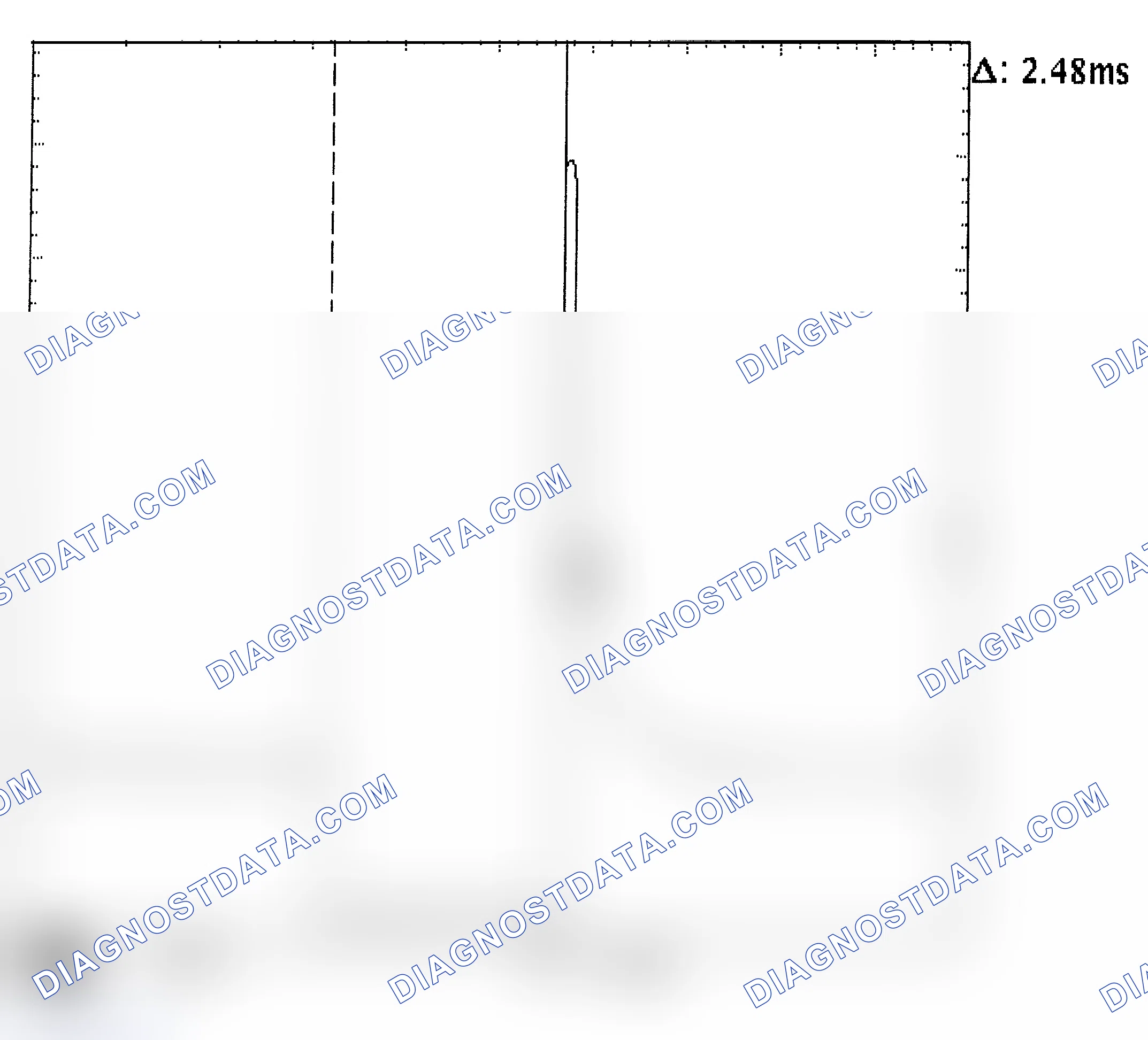 Scheme 24: Injector Bank - Known Good - Voltage Pattern