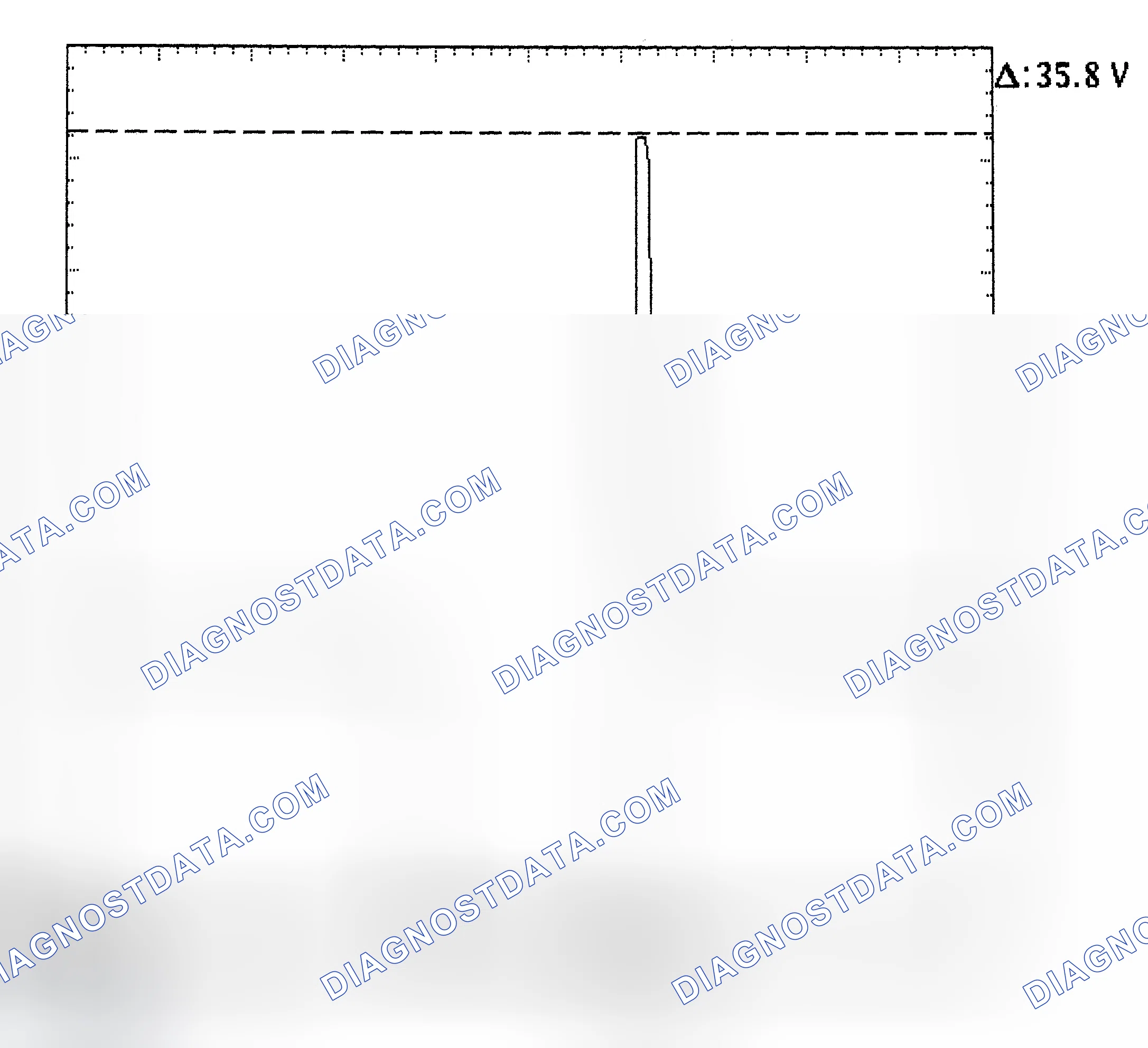 Scheme 28: Injector Bank - Known Good - Voltage Pattern