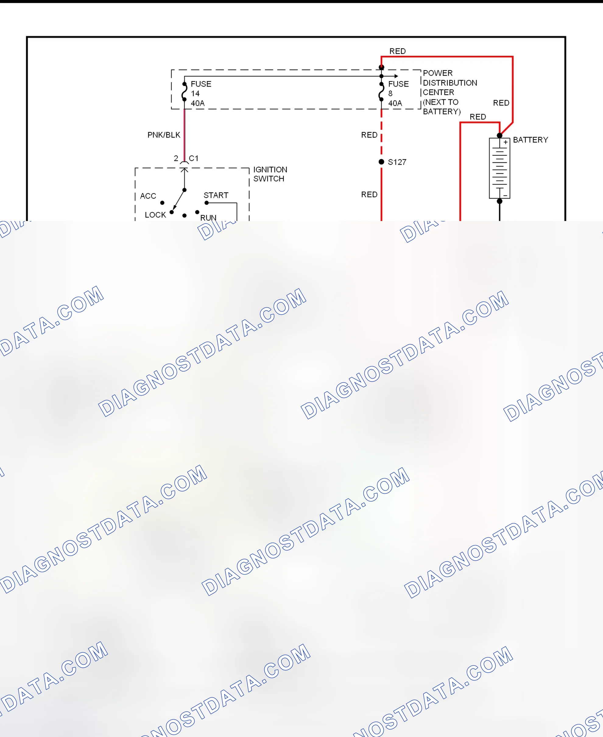 Fig. 7: Starting System Wiring Diagram (Grand Cherokee)