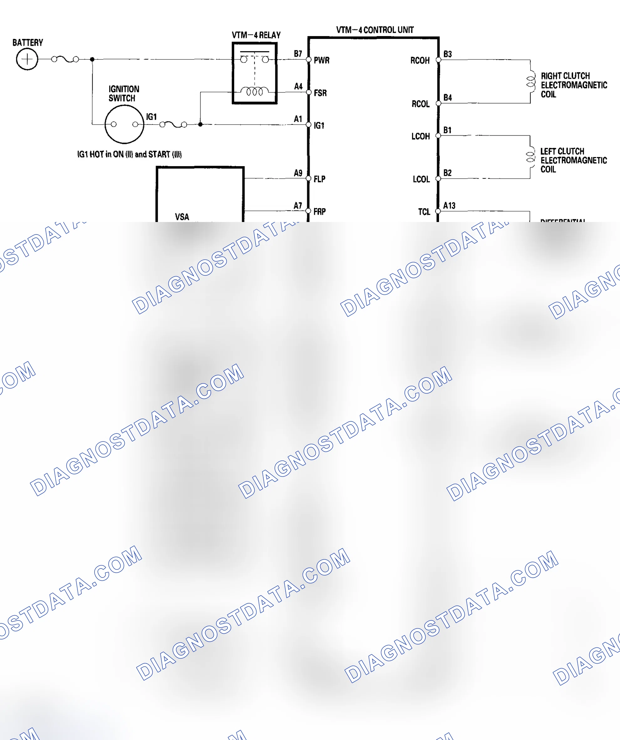 Scheme 11: VTM-4 Control Unit Electrical Connections