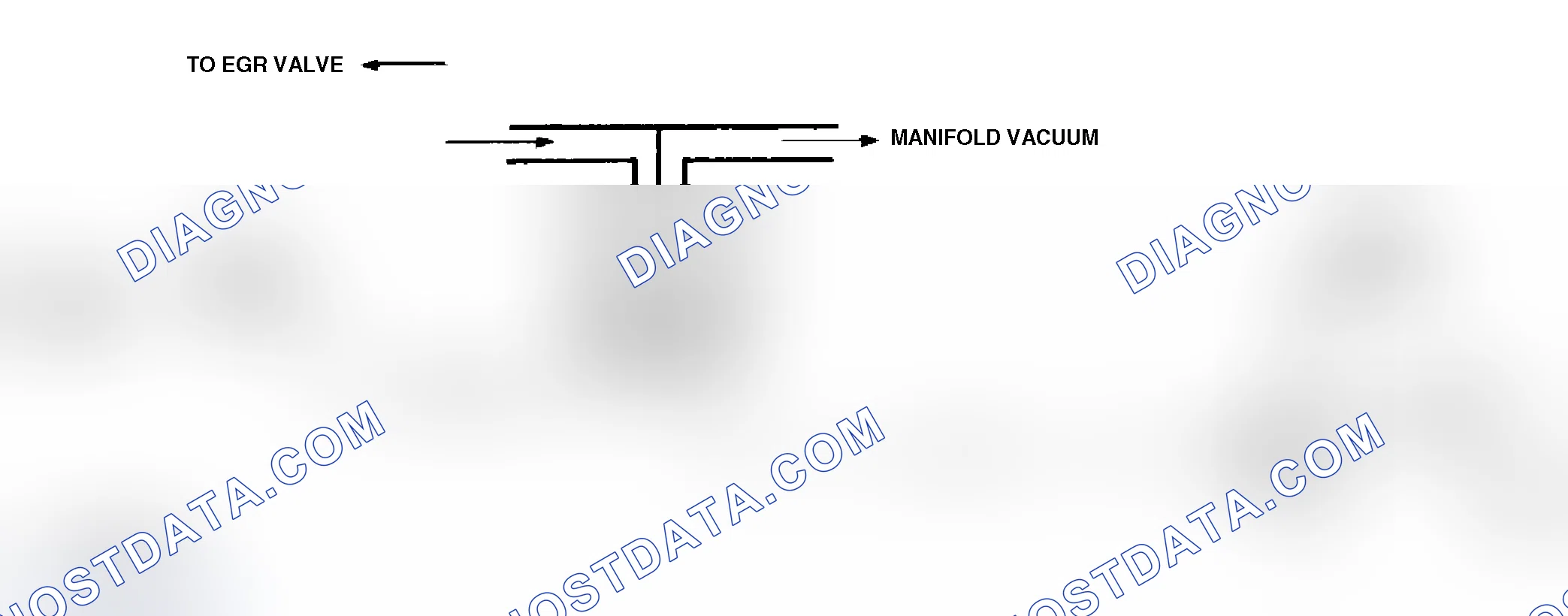 Scheme 200: Code 32 Schematic ("C" & "K" Series 5.7L) EGR Ckt. Error Using Manifold Vac., 2-Terminal Sol. & Back Press. EGR