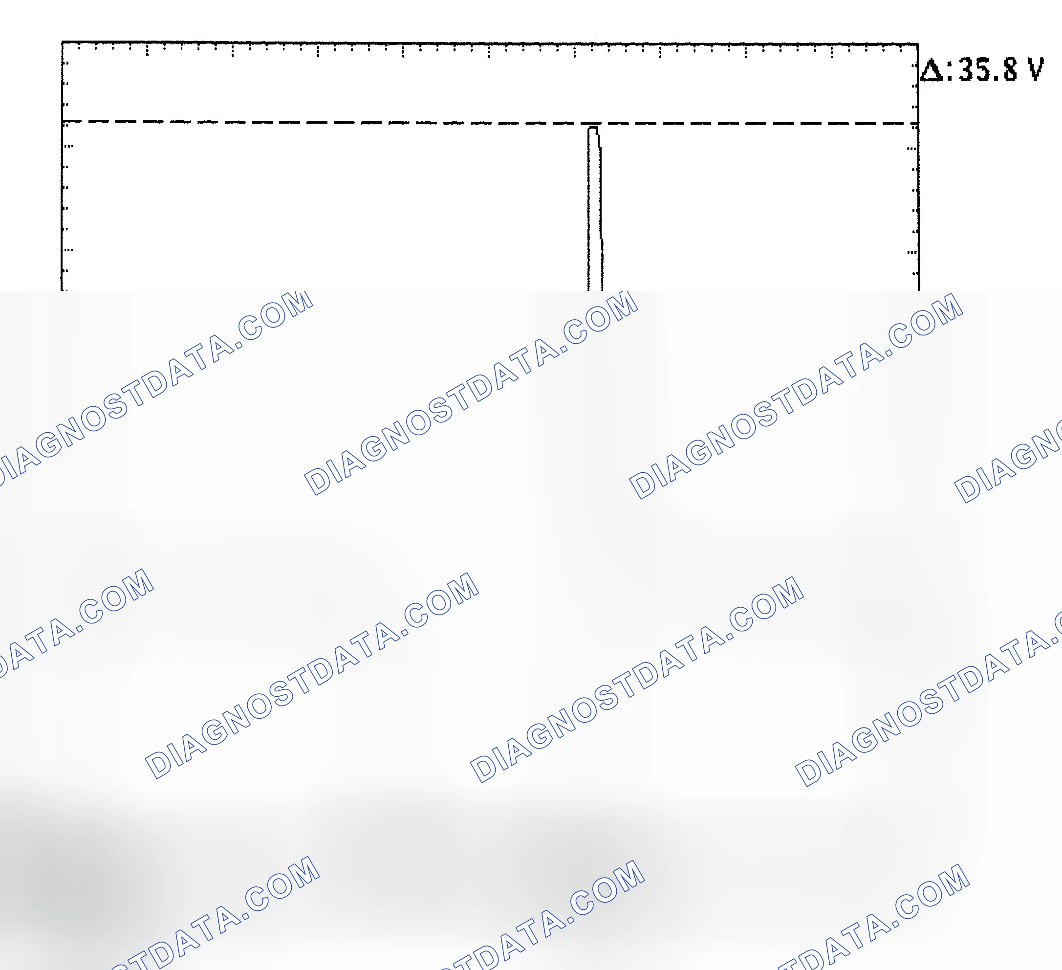 Scheme 28: Injector Bank - Known Good - Voltage Pattern