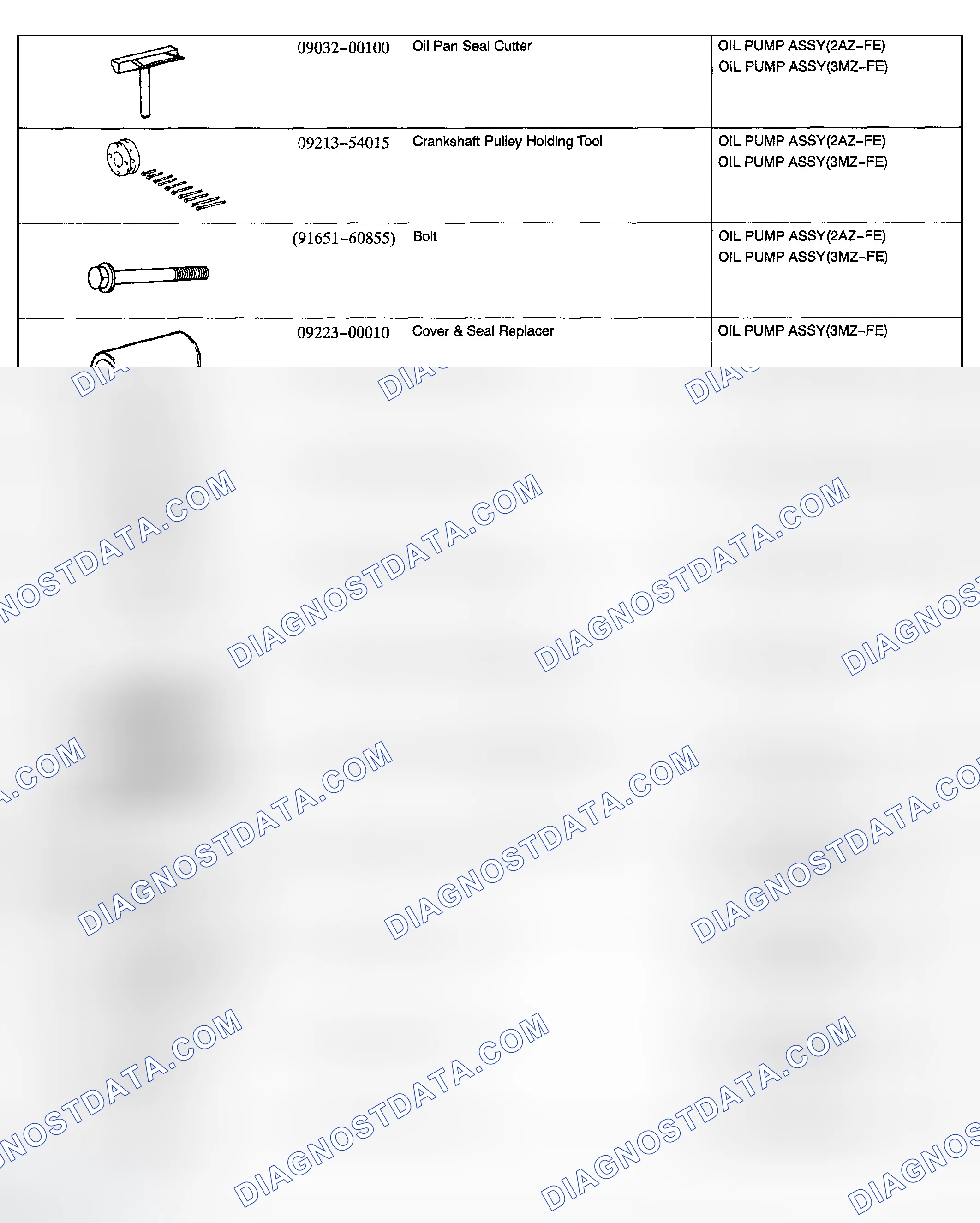Scheme 20: PREPARATION