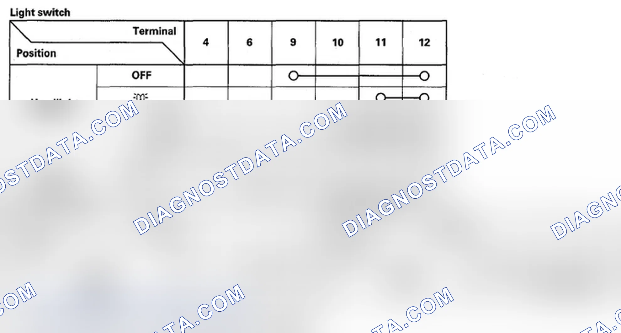 Scheme 103