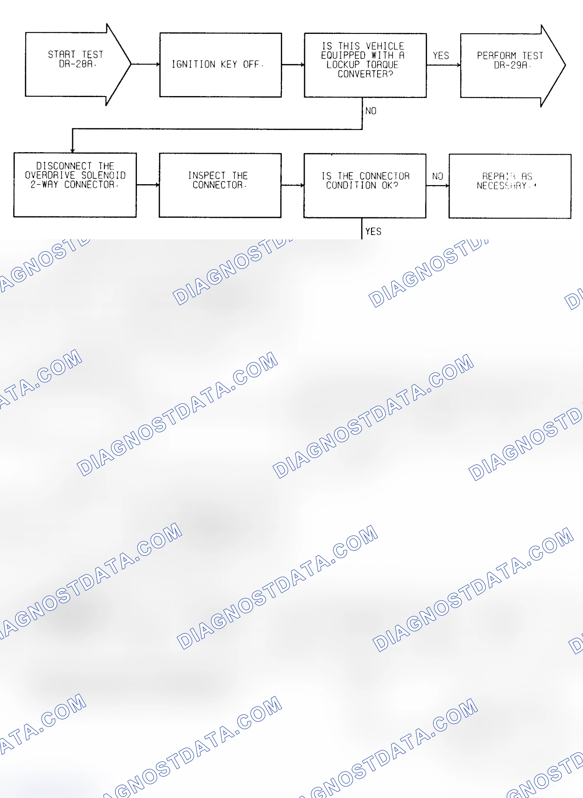 Scheme 423: Test DR-28A (1 of 2) Overdrive W/O Lockup Solenoid Circuit