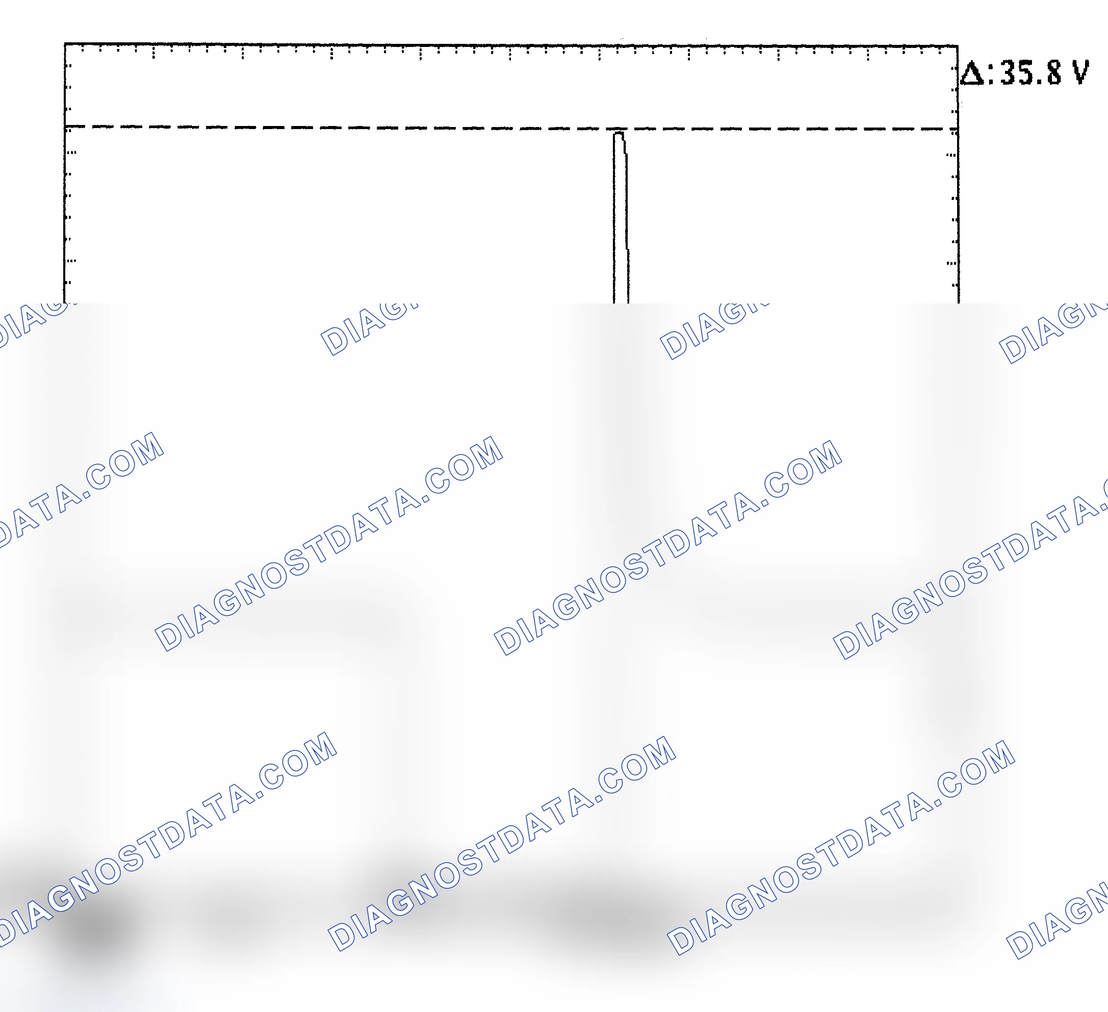 Scheme 28: Injector Bank - Known Good - Voltage Pattern