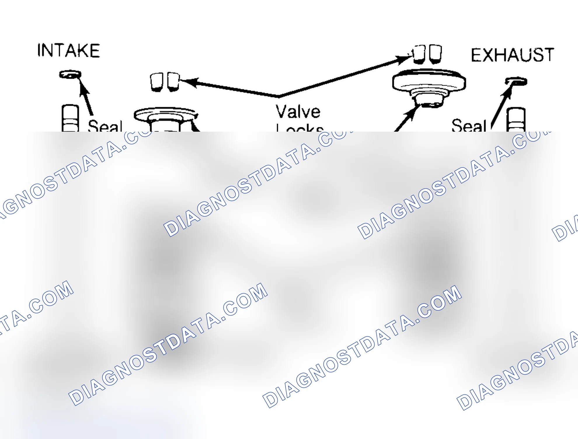 Scheme 4: Exploded View of Valve Assemblies