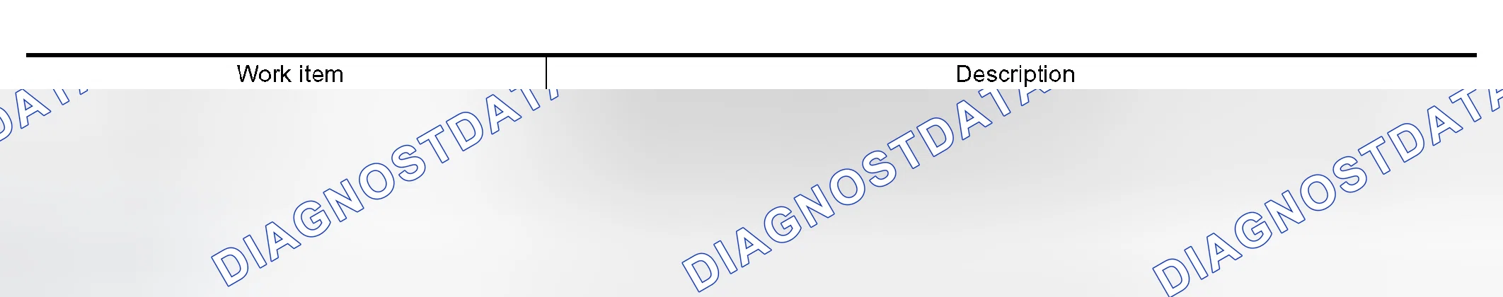 Scheme 10: WORK SUPPORT