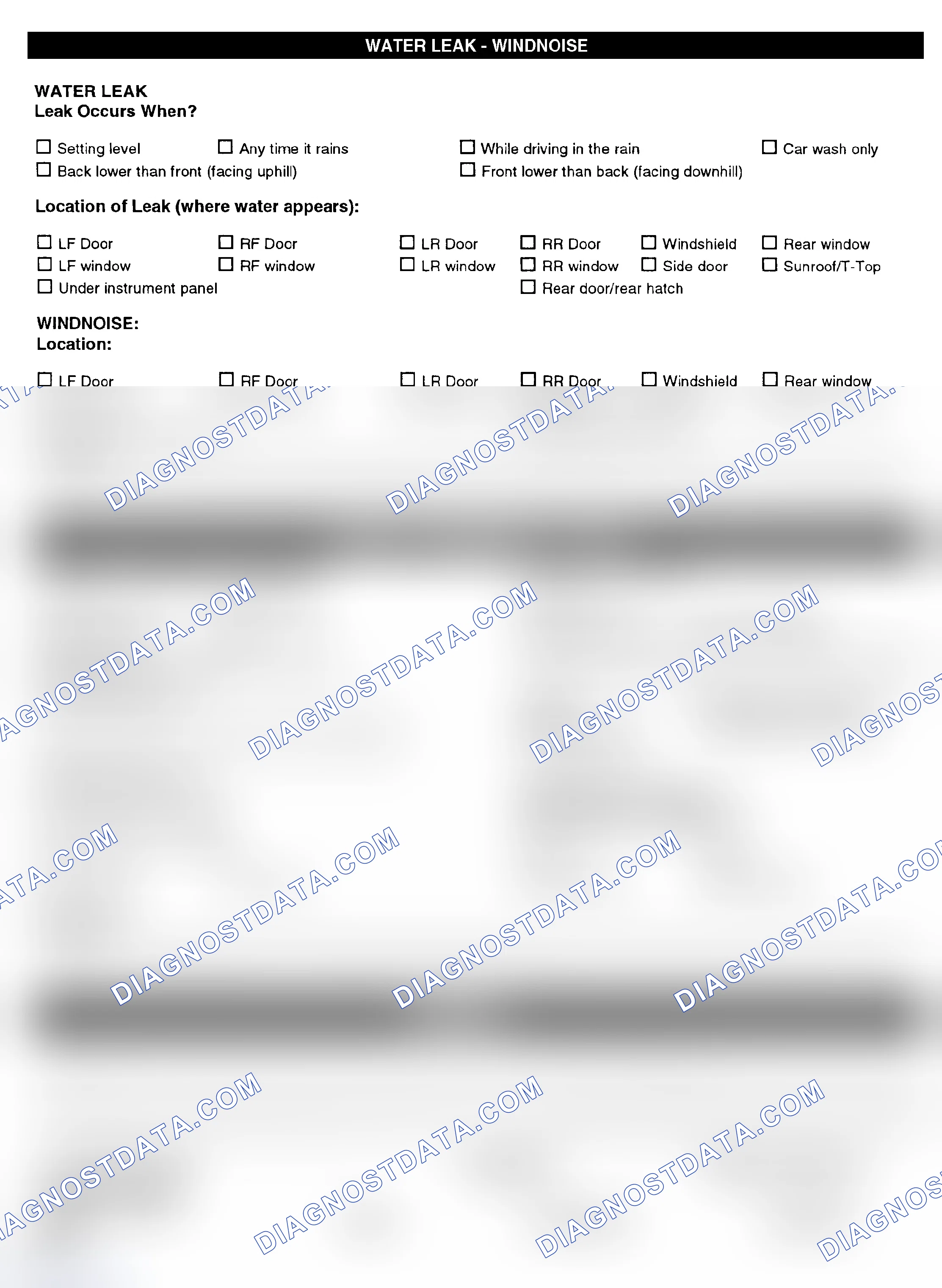 Scheme 5: Symptom Check List - Page 4