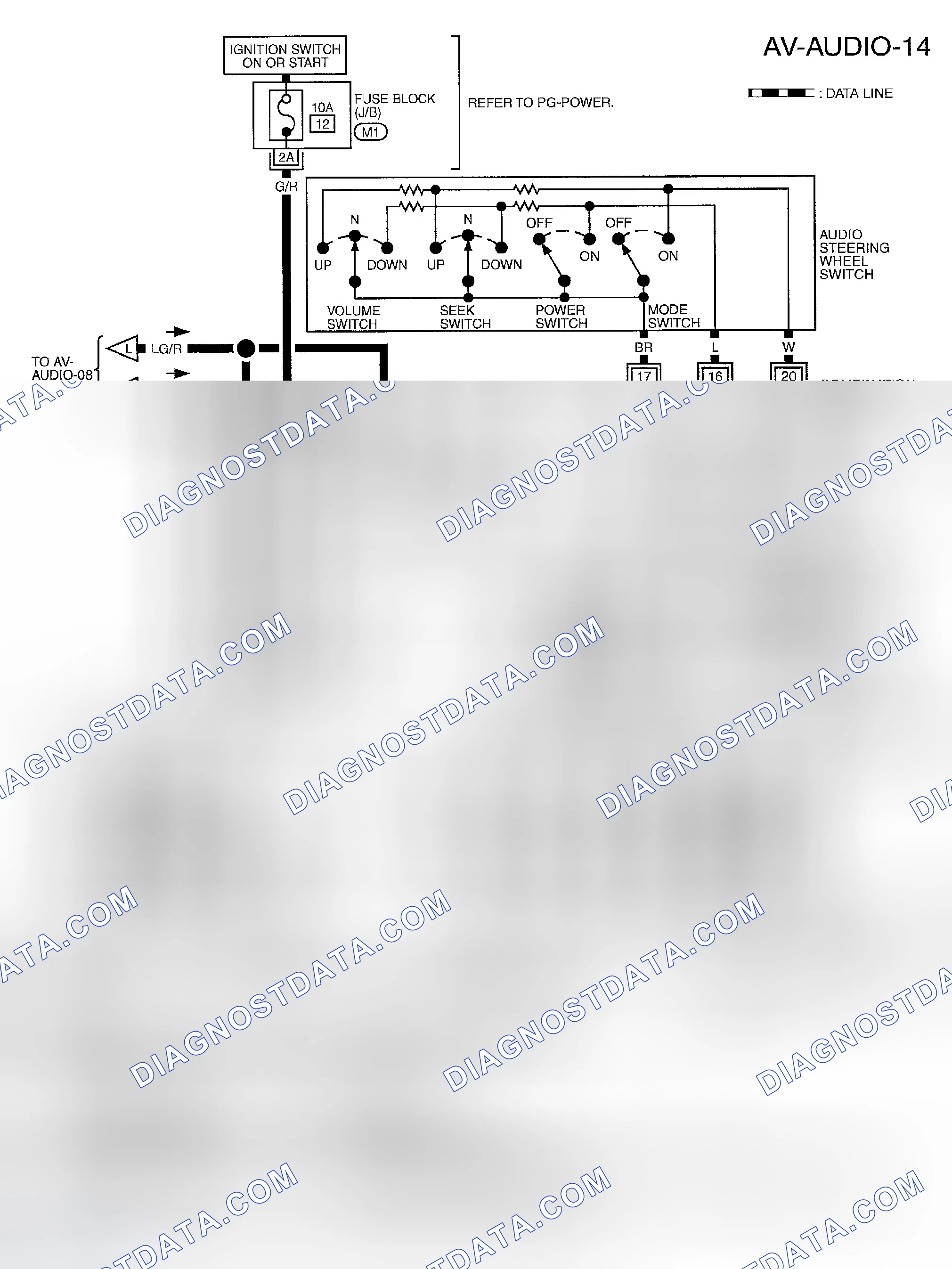 Scheme 53