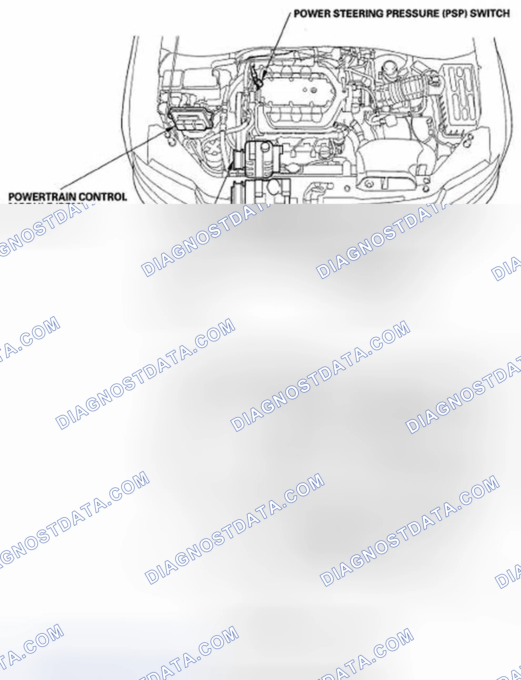 Scheme 286: Component Location Index