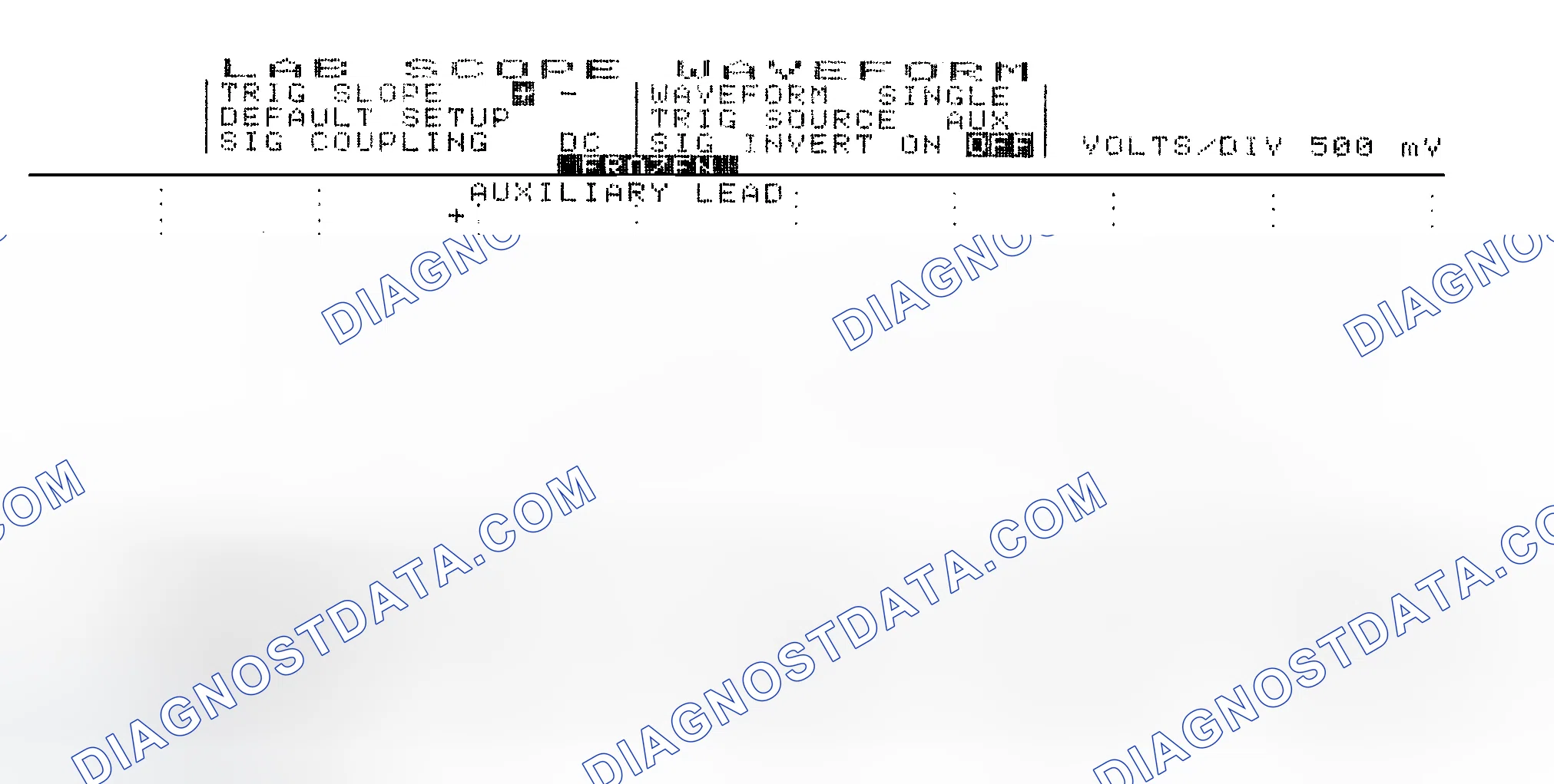 Scheme 14: Single Injector w/Excessive Current Flow - Current Pattern