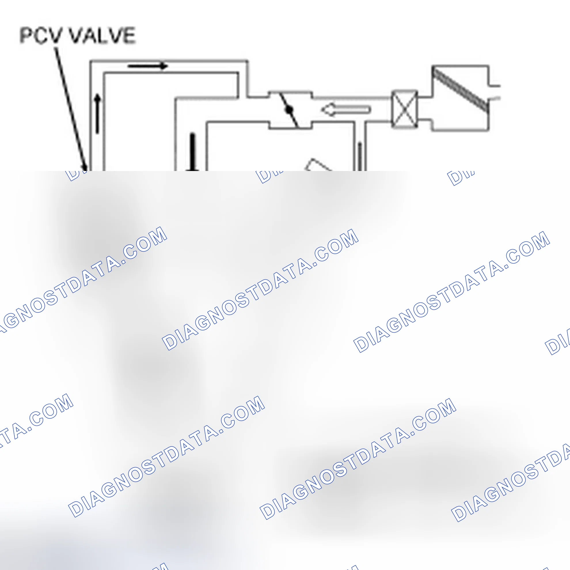 Scheme 108