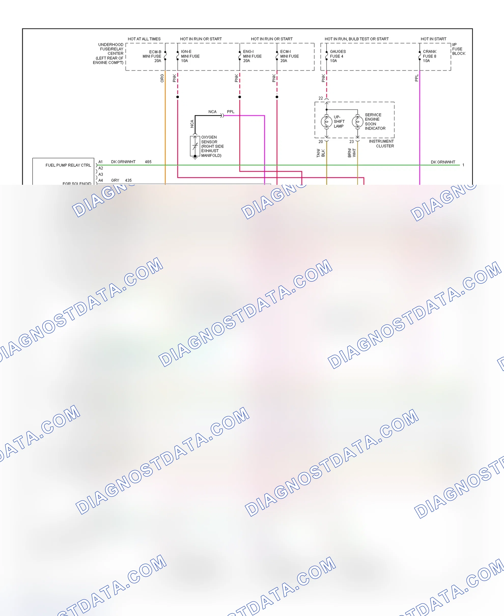 Scheme 96: Wiring Diagram ("C" & "K" Series Pickup, Sierra, Tahoe & Yukon - 5.7L With M/T - 1 Of 2)