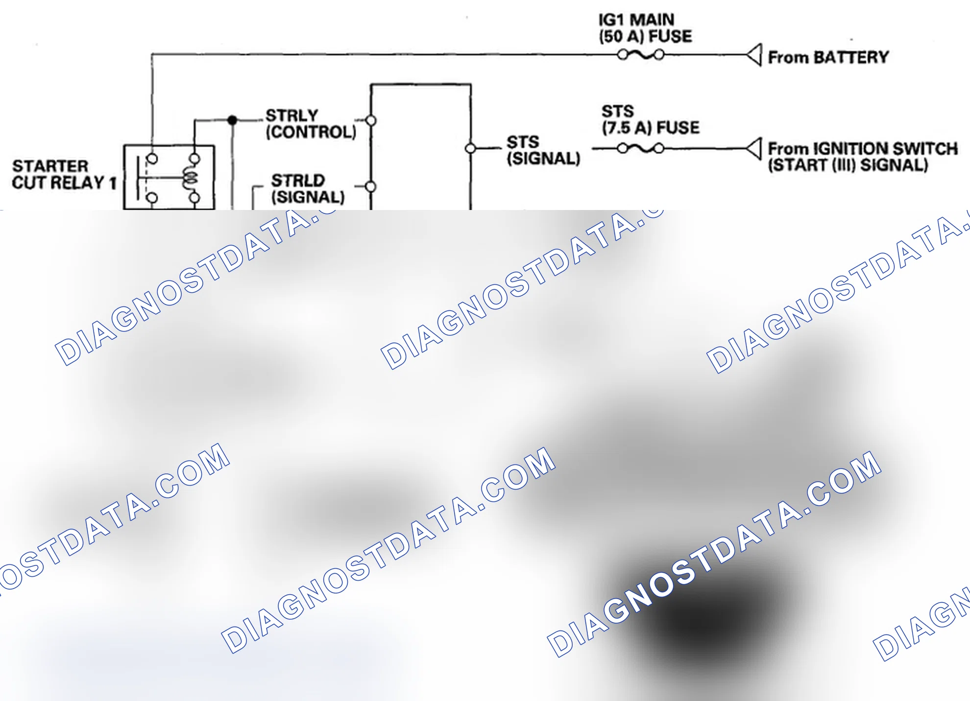 Scheme 251: Starter Control System Diagram