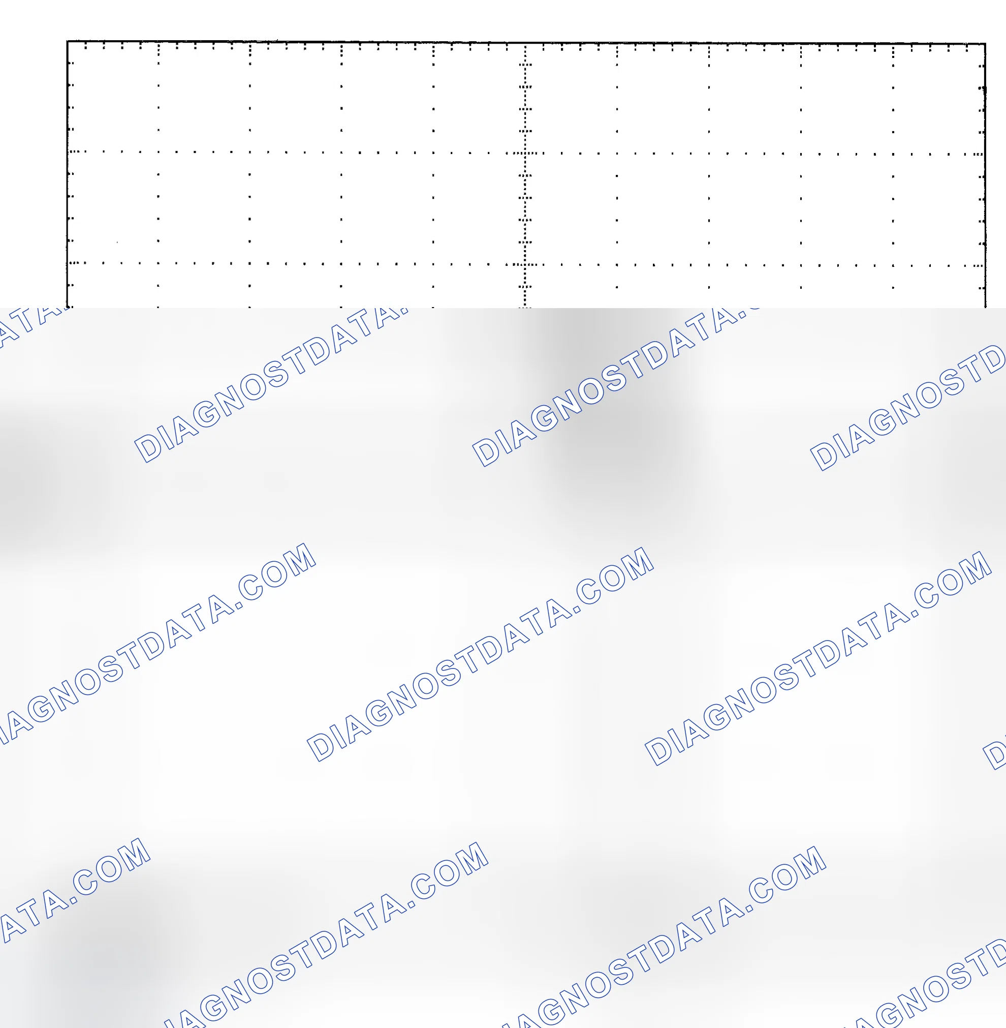 Scheme 25: Single Injector - Known Good - Voltage Pattern
