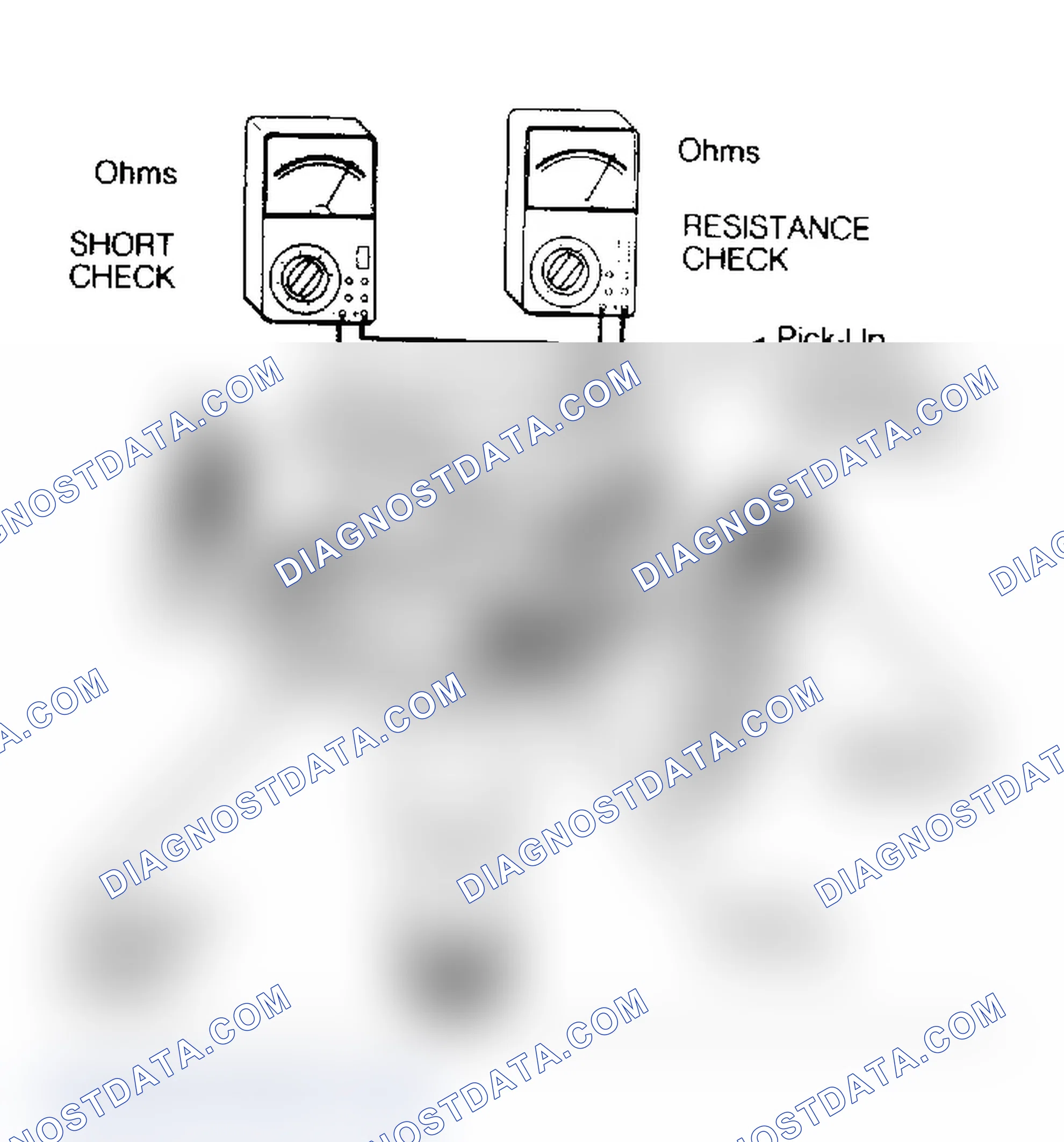 Scheme 15: DISTRIBUTOR PICK-UP COIL SHORT AND RESISTANCE CHECKS