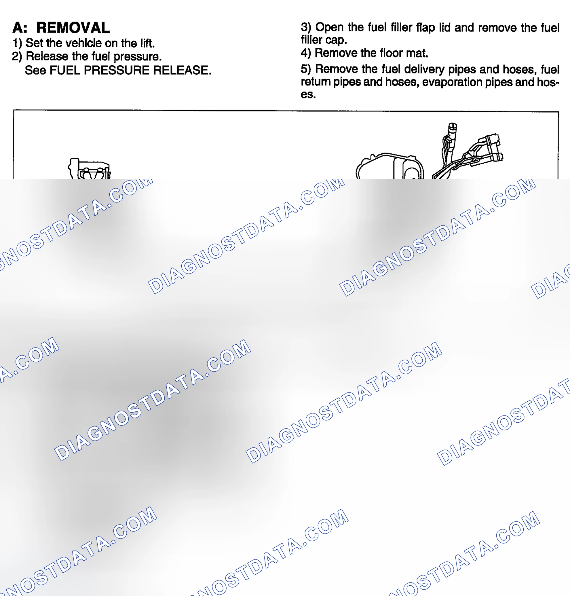 Scheme 12: Removal & Installation