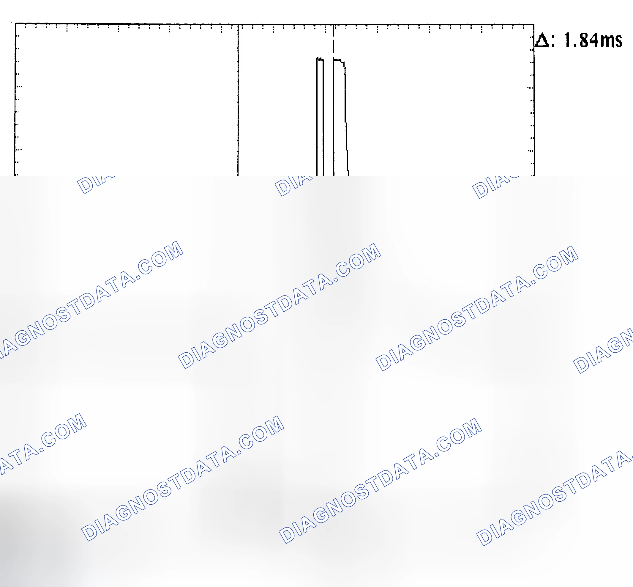 Scheme 29: Single Injector - Known Good - Voltage Pattern