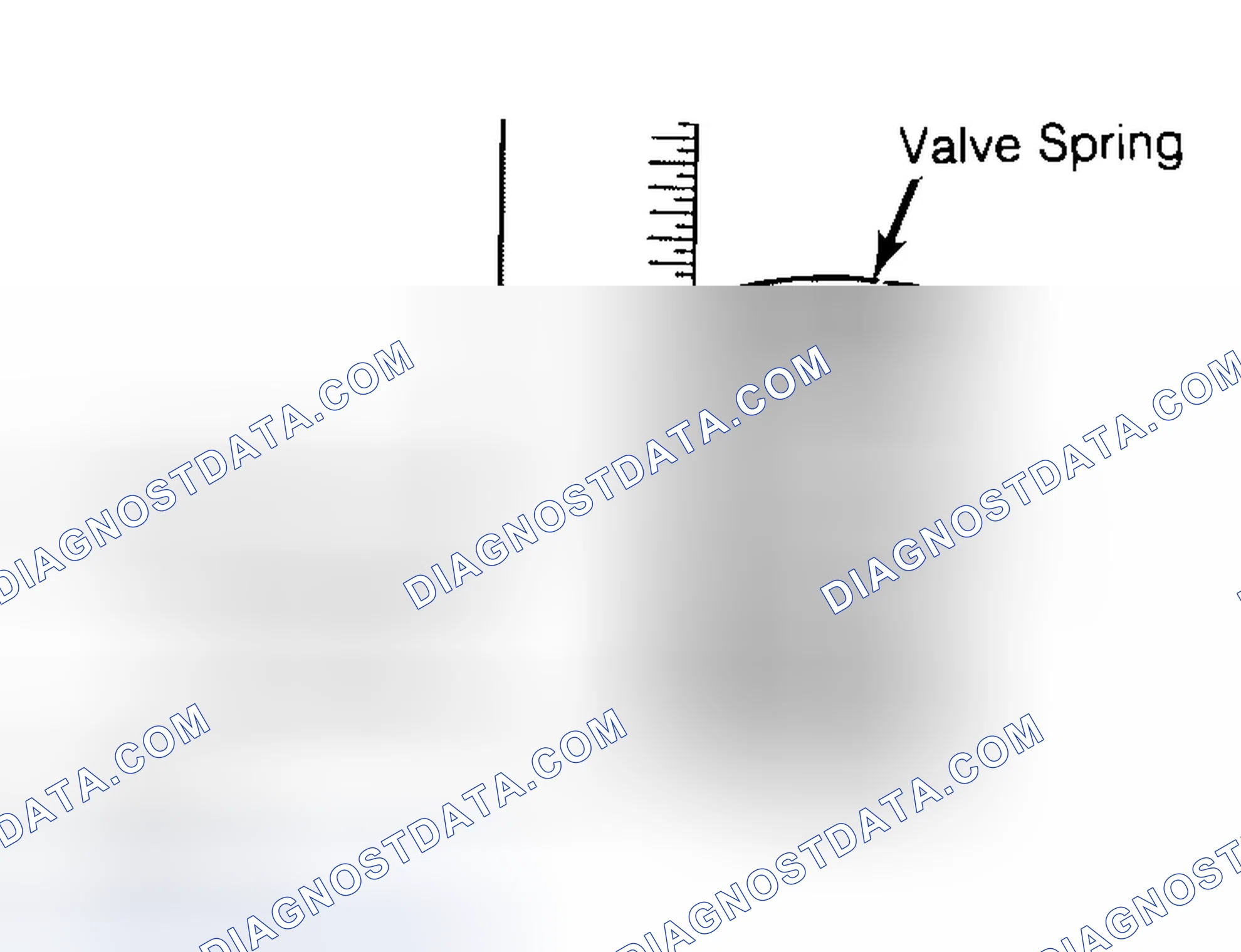 Scheme 13: Checking Valve Spring Squareness