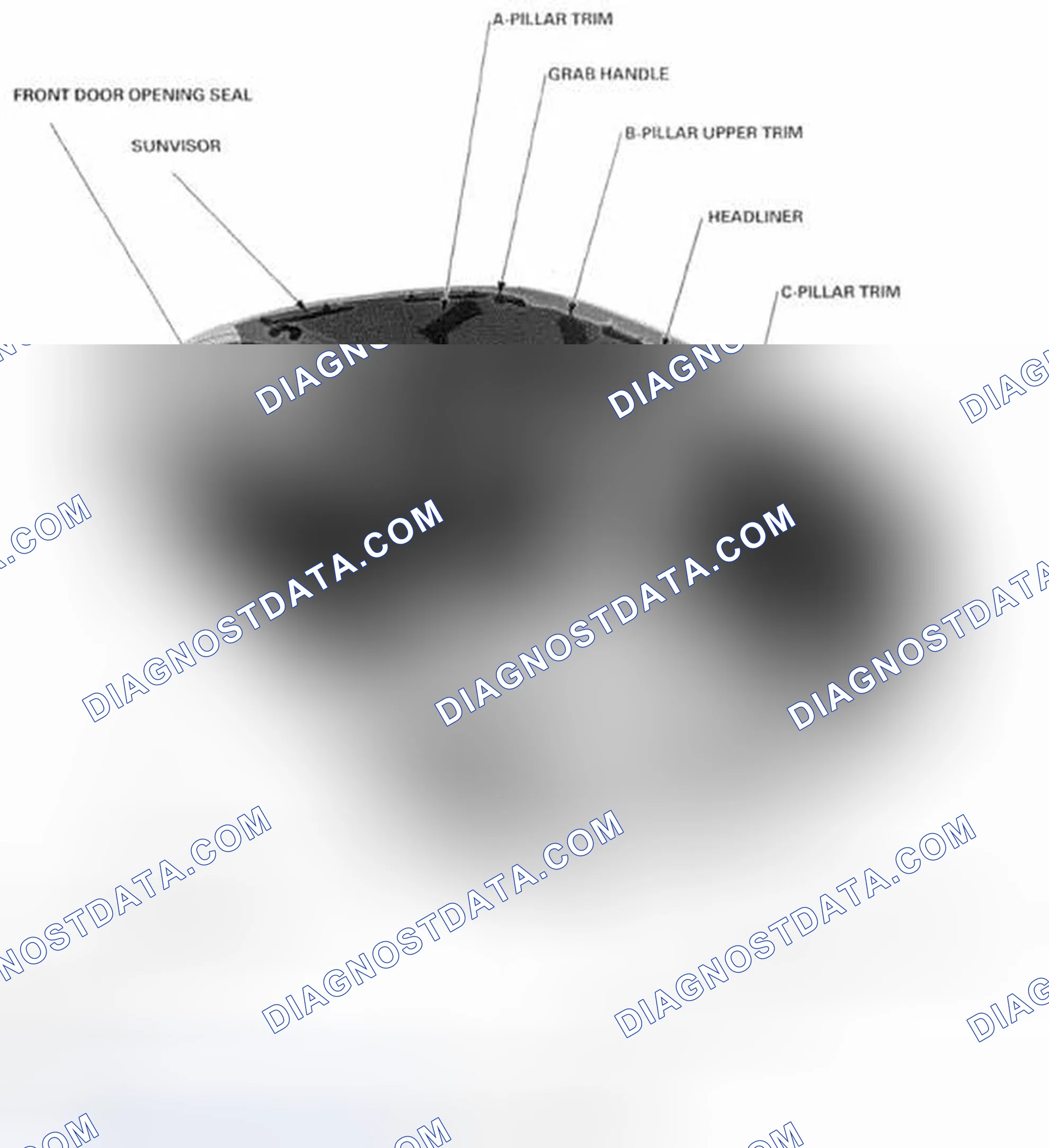 Scheme 24: Component Location Index