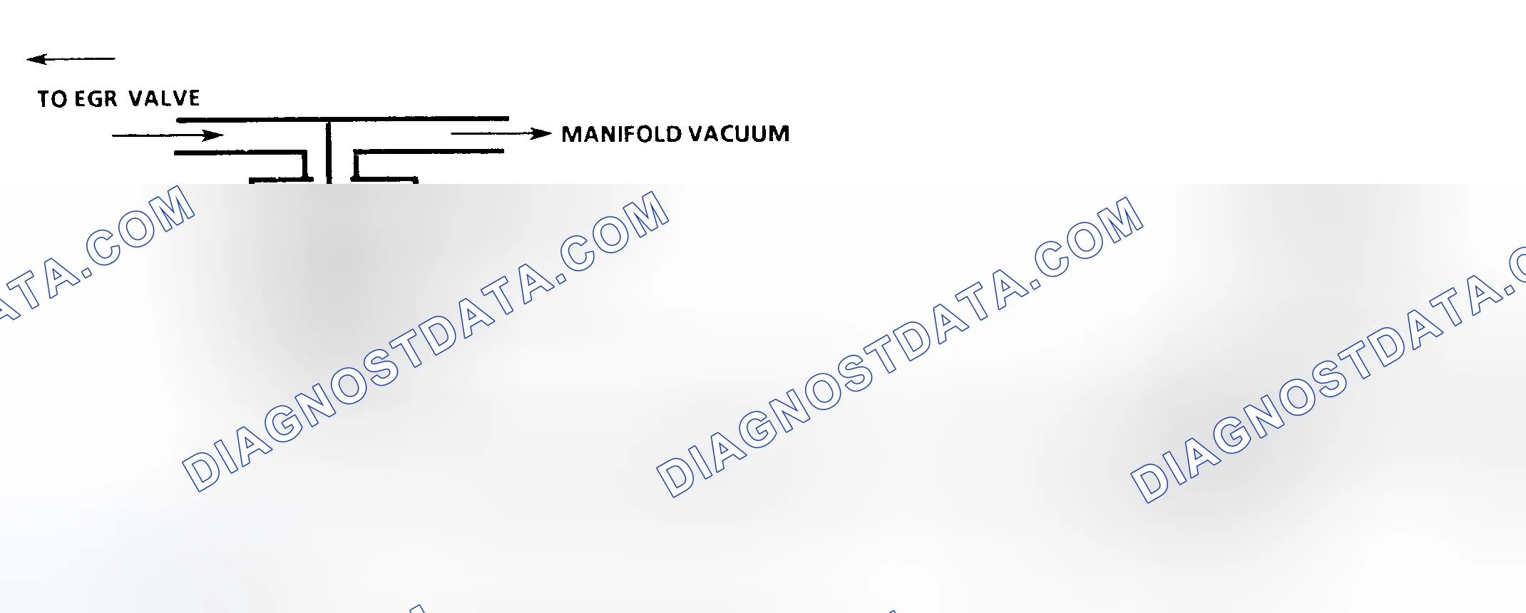 Scheme 225: Diagnostic Aids