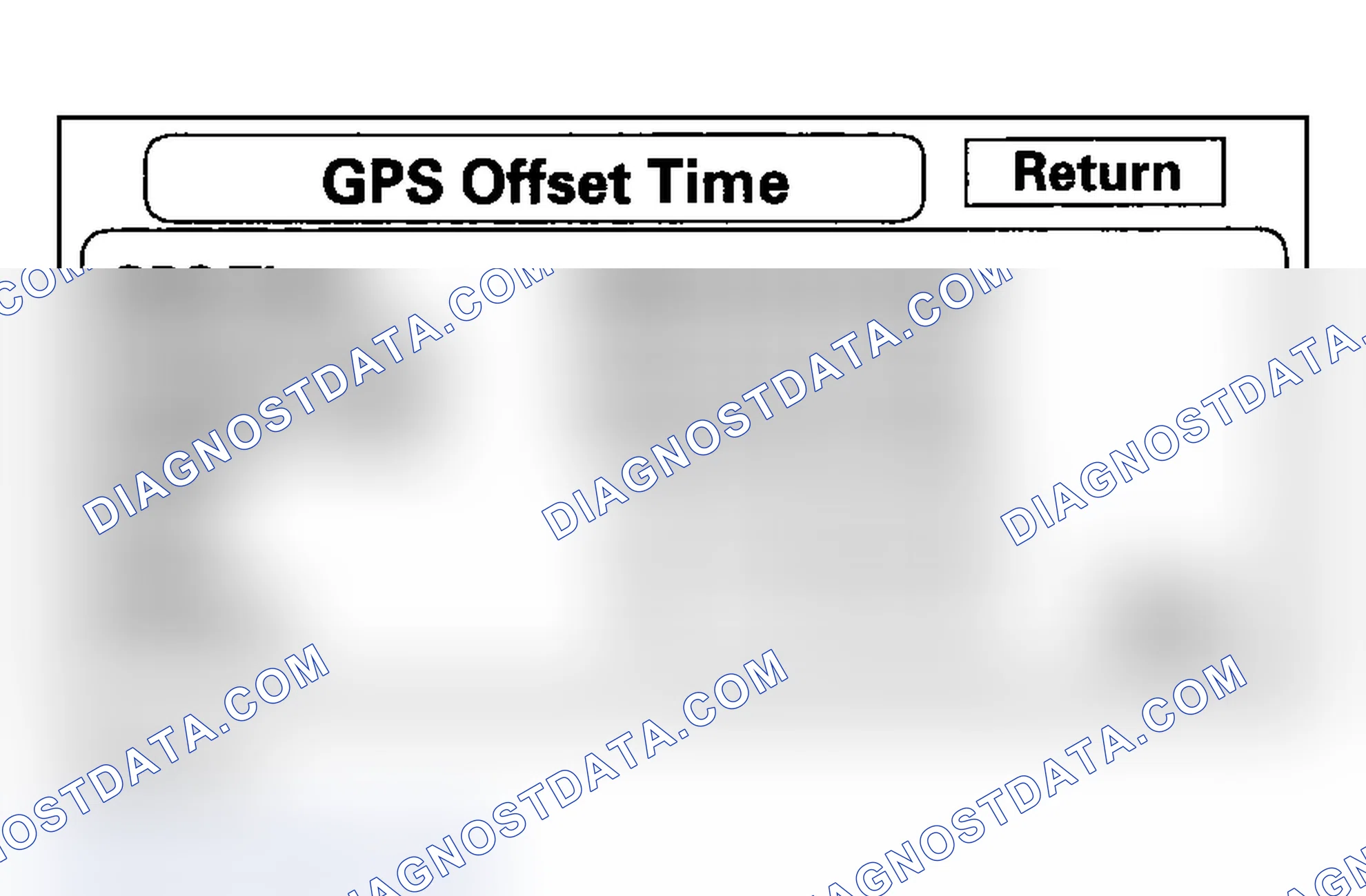 Scheme 85: GPS Offset Time
