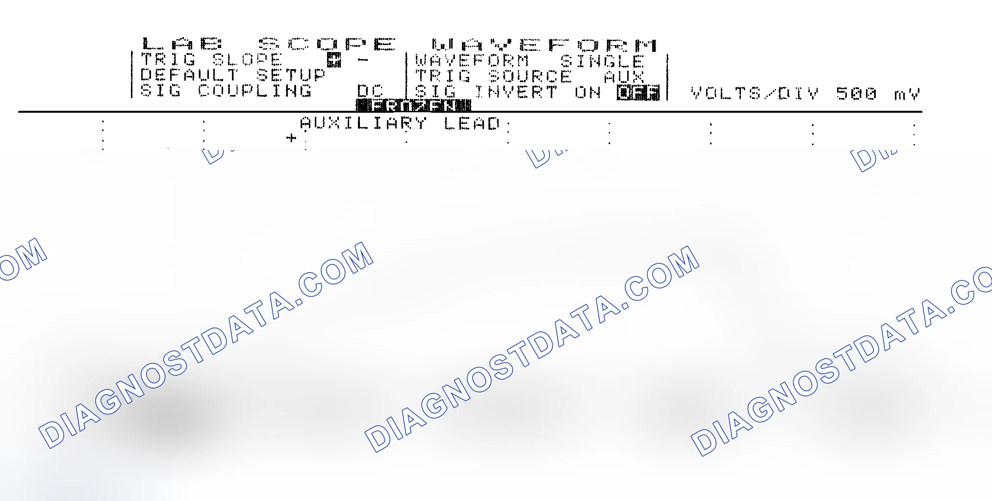 Scheme 14: Single Injector w/Excessive Current Flow - Current Pattern