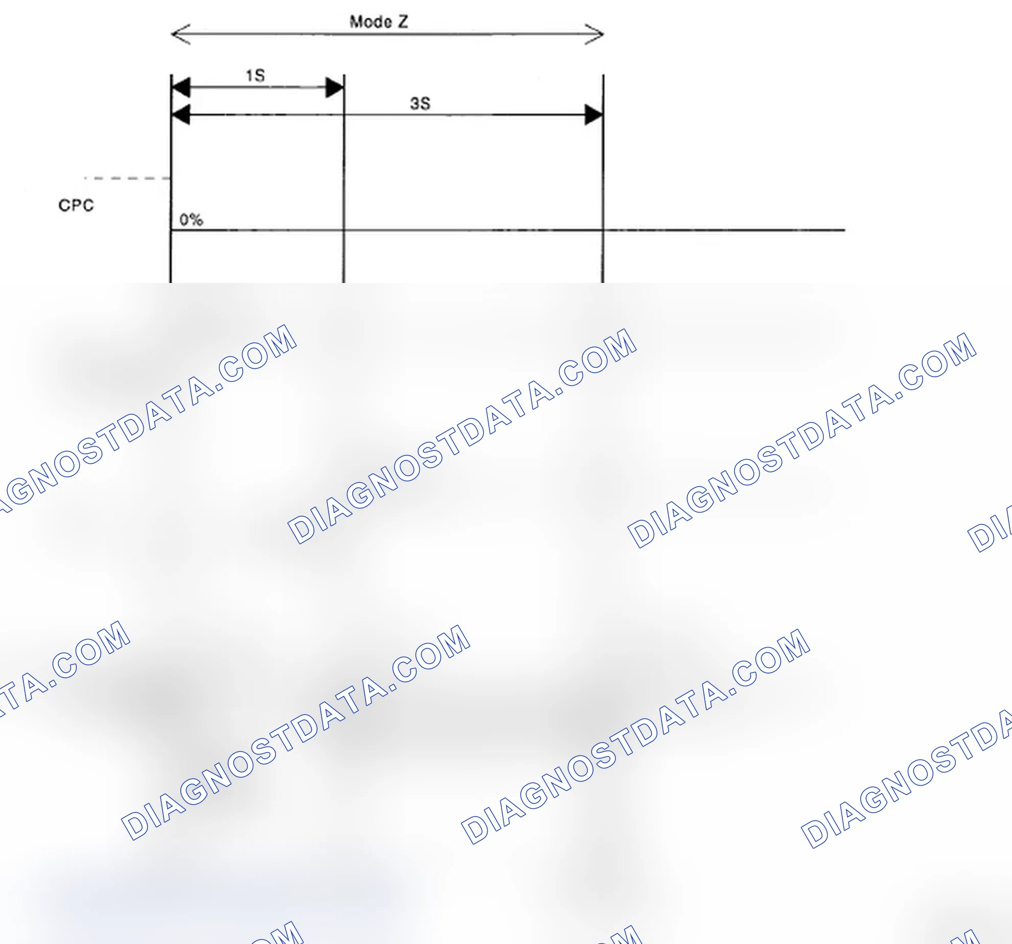 Scheme 286