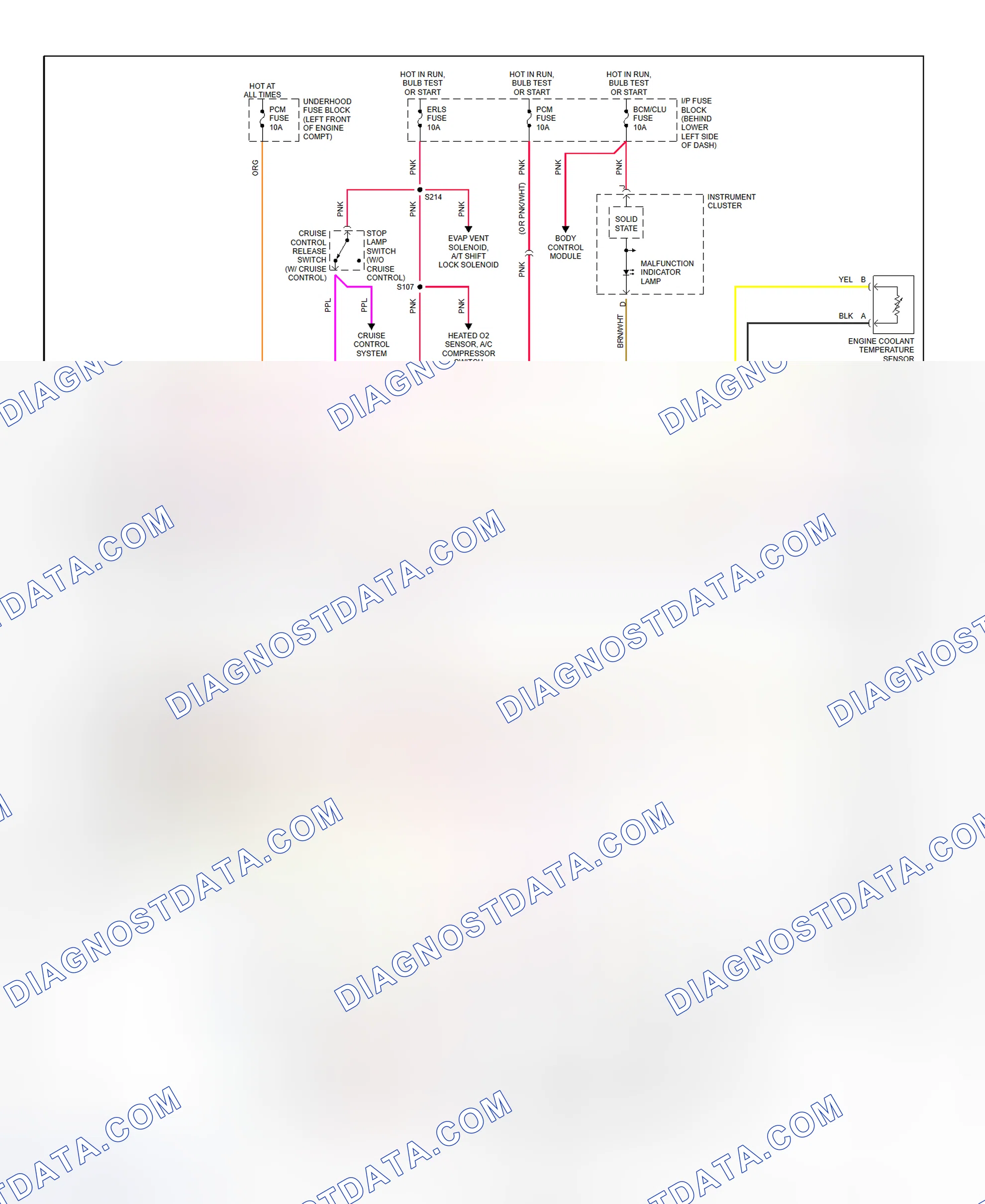 Scheme 109: Transaxle Electronic Control System Wiring Diagram (2002 Cavalier & Sunfire - 2.2L)