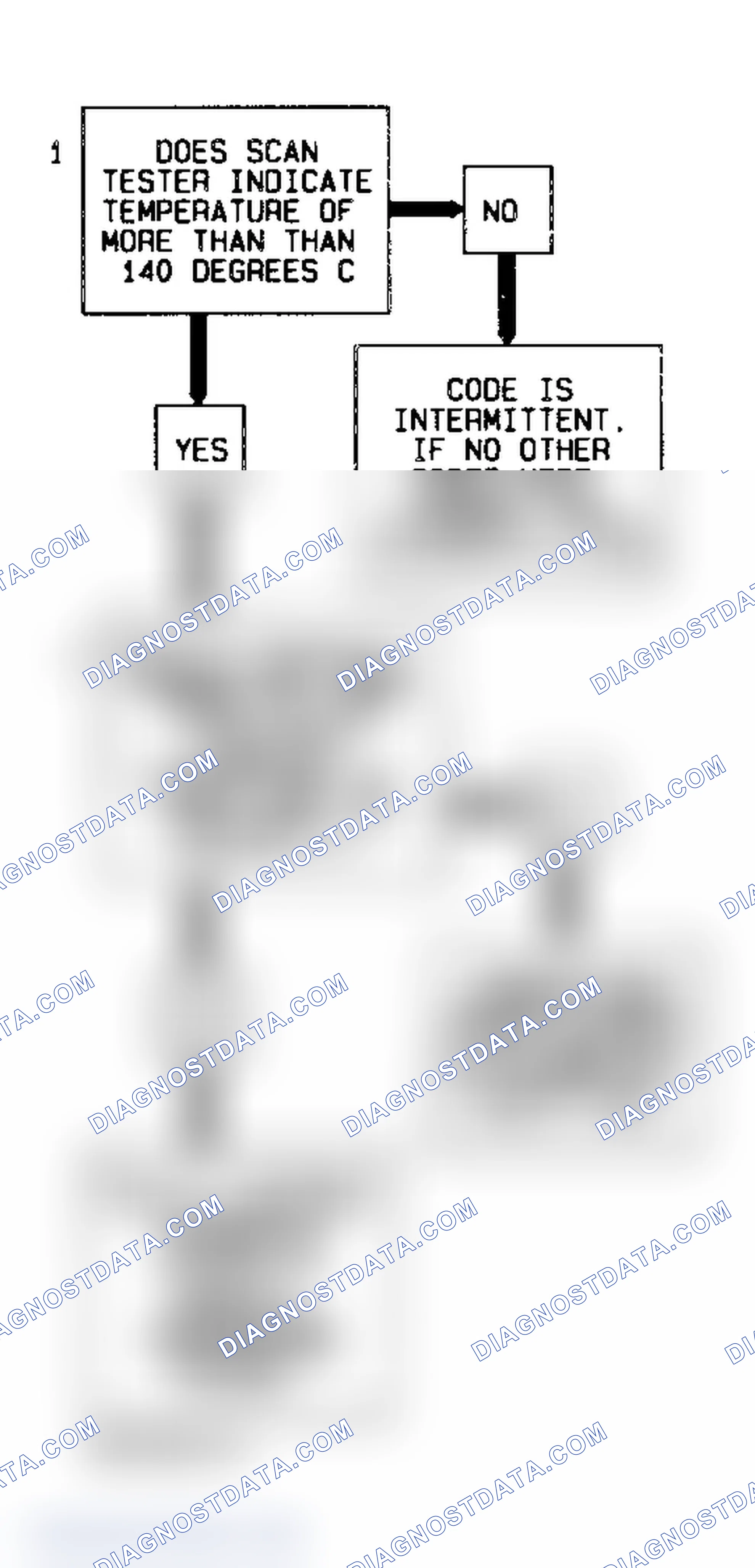 Scheme 120