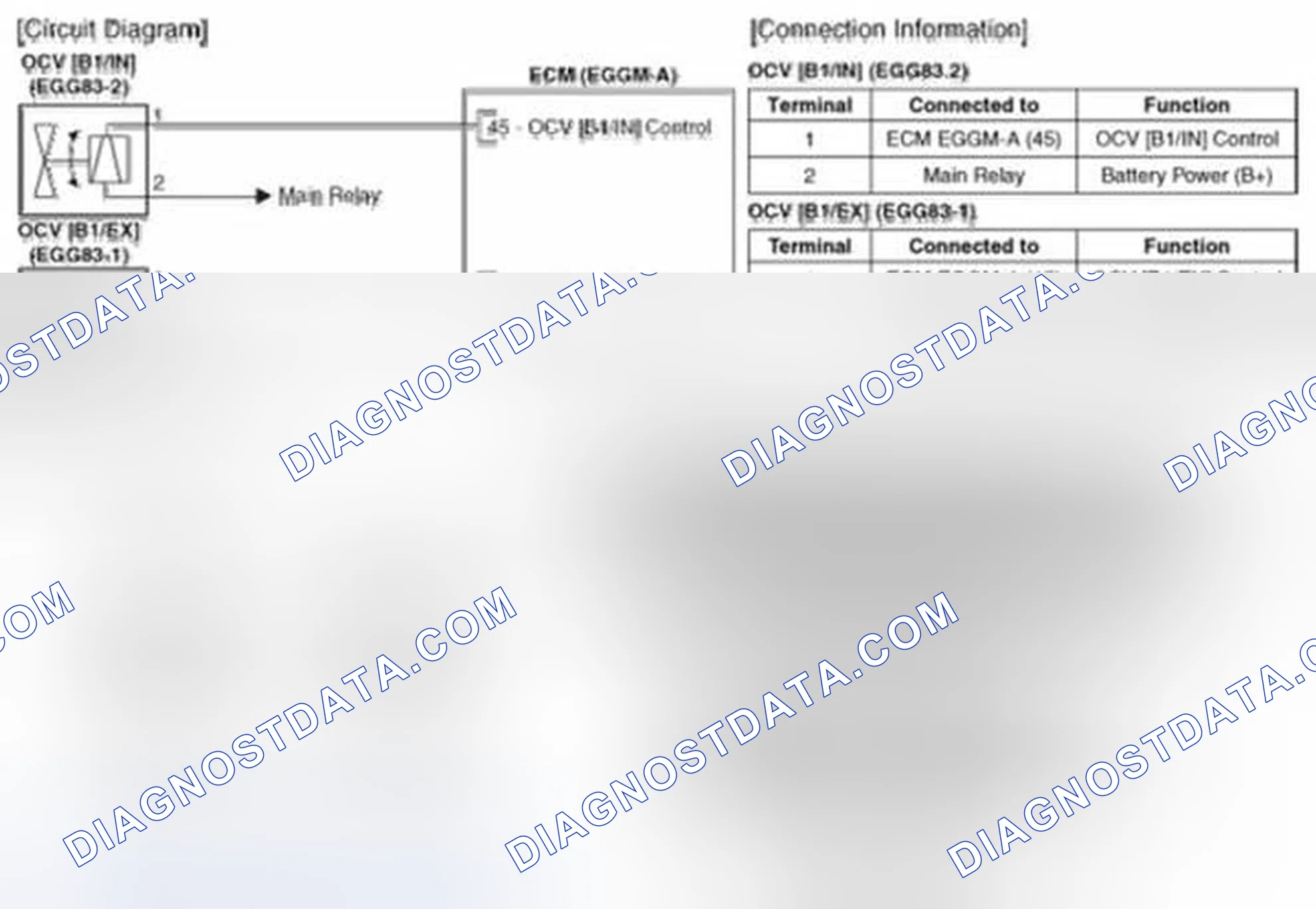 Scheme 61: (M/T)