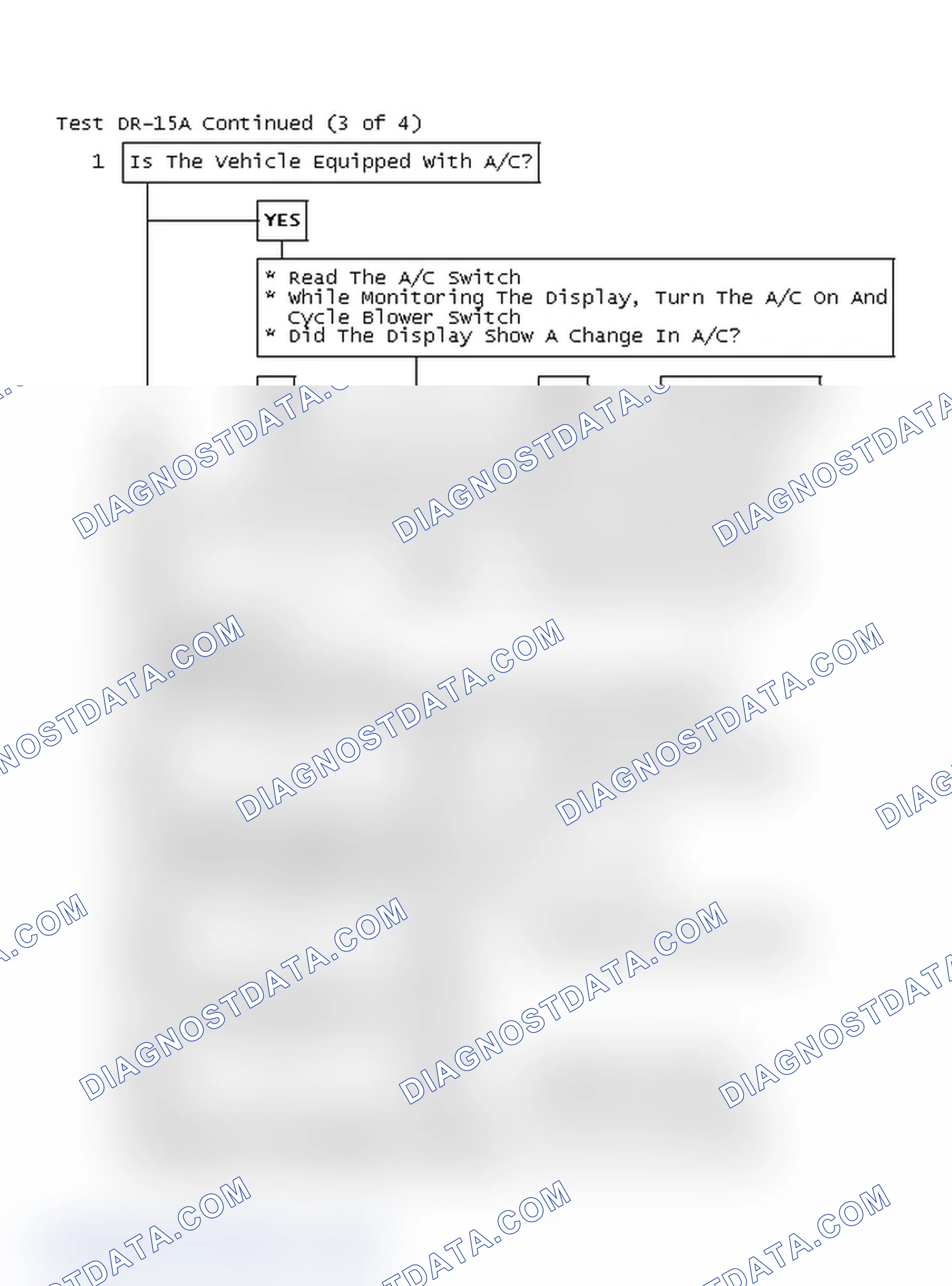 Scheme 201: Test DR-15A Continued (3 of 4)