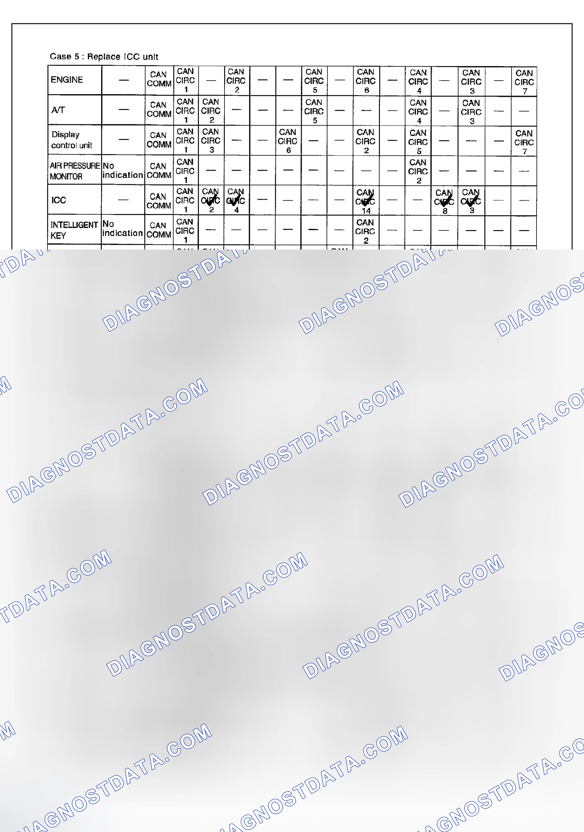 Scheme 156