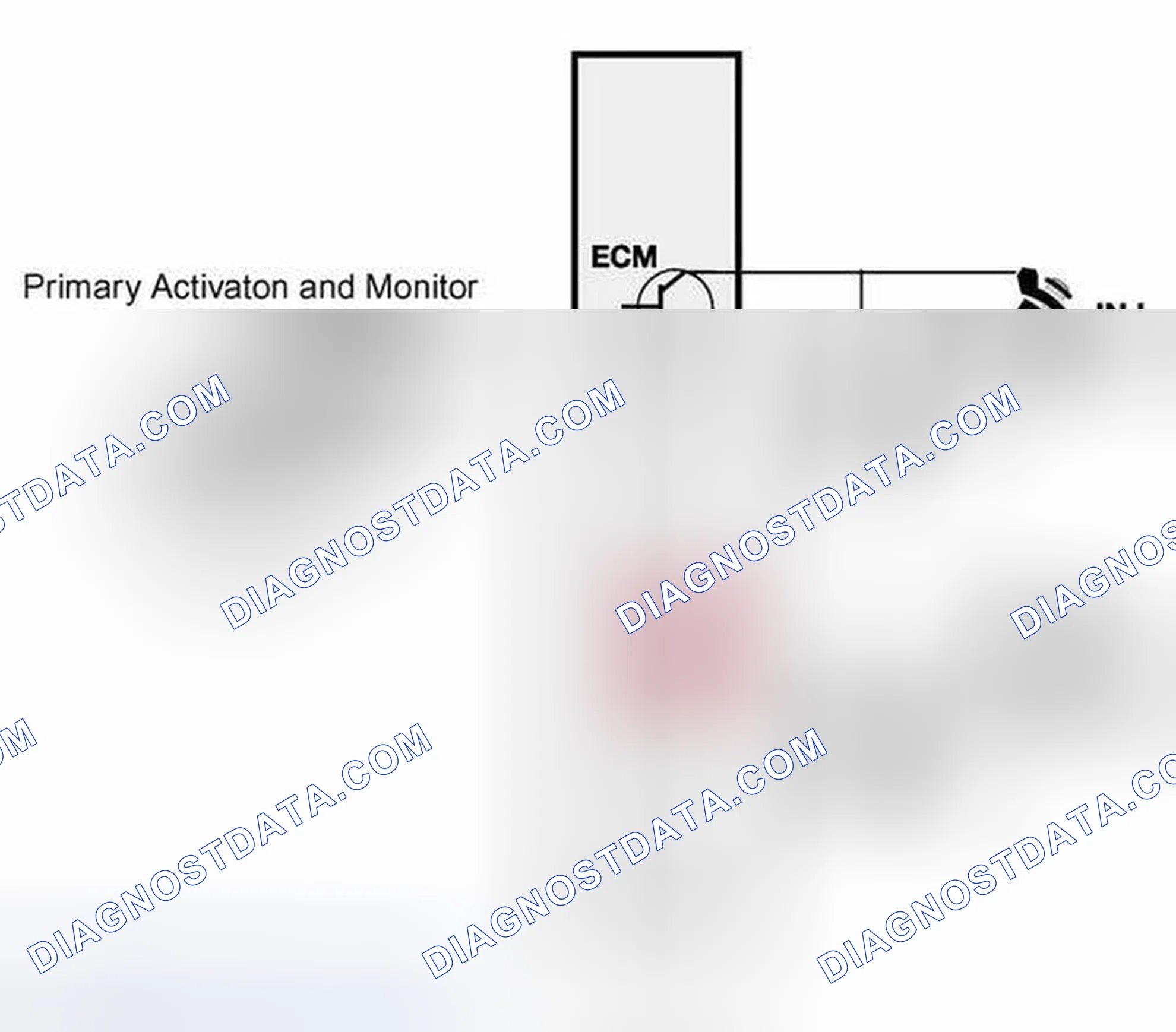 Scheme 15: Testing Fault In Primary Ignition System