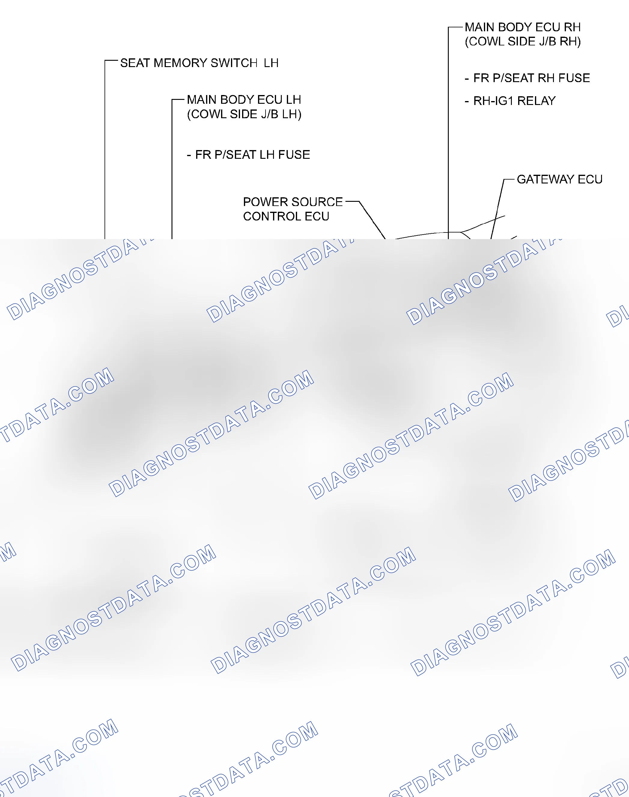 Scheme 245