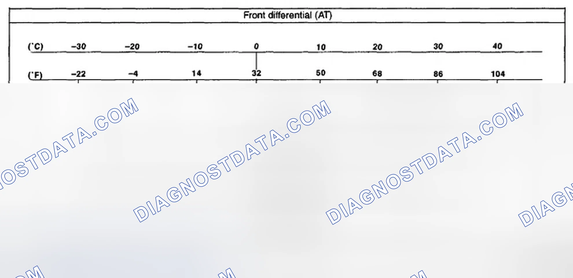 Scheme 48: Engine Oil SAE Viscosity Chart (3 Of 3)