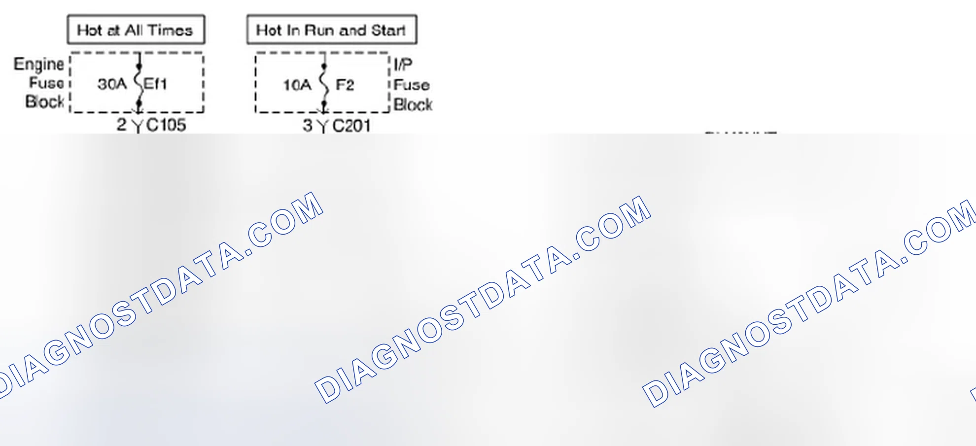 Scheme 5: DTC P0562: System Voltage Low