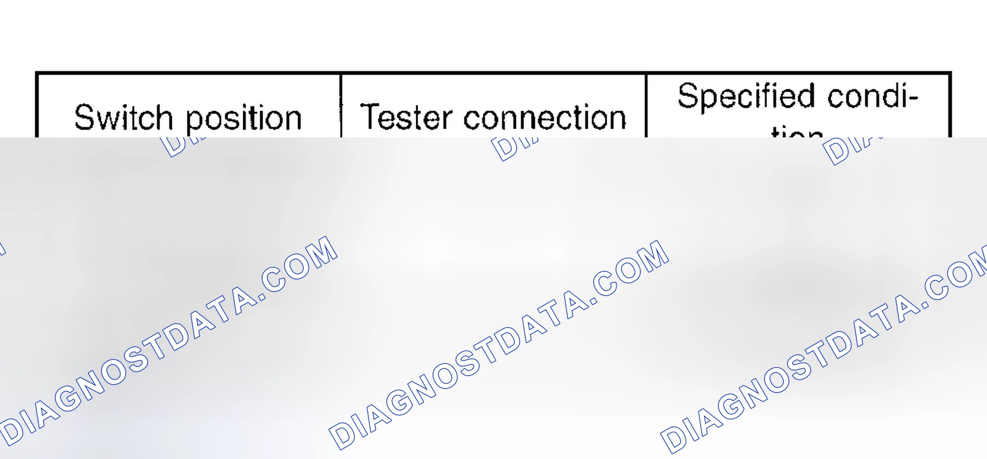 Scheme 86: Inhibitor Switch Continuity Chart (A/T)