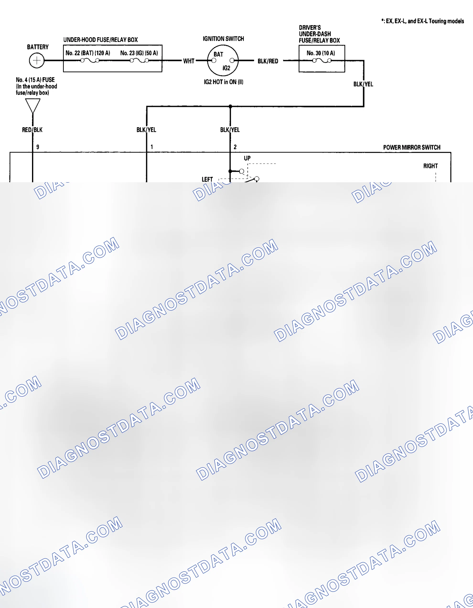 Scheme 20: Without DPMS