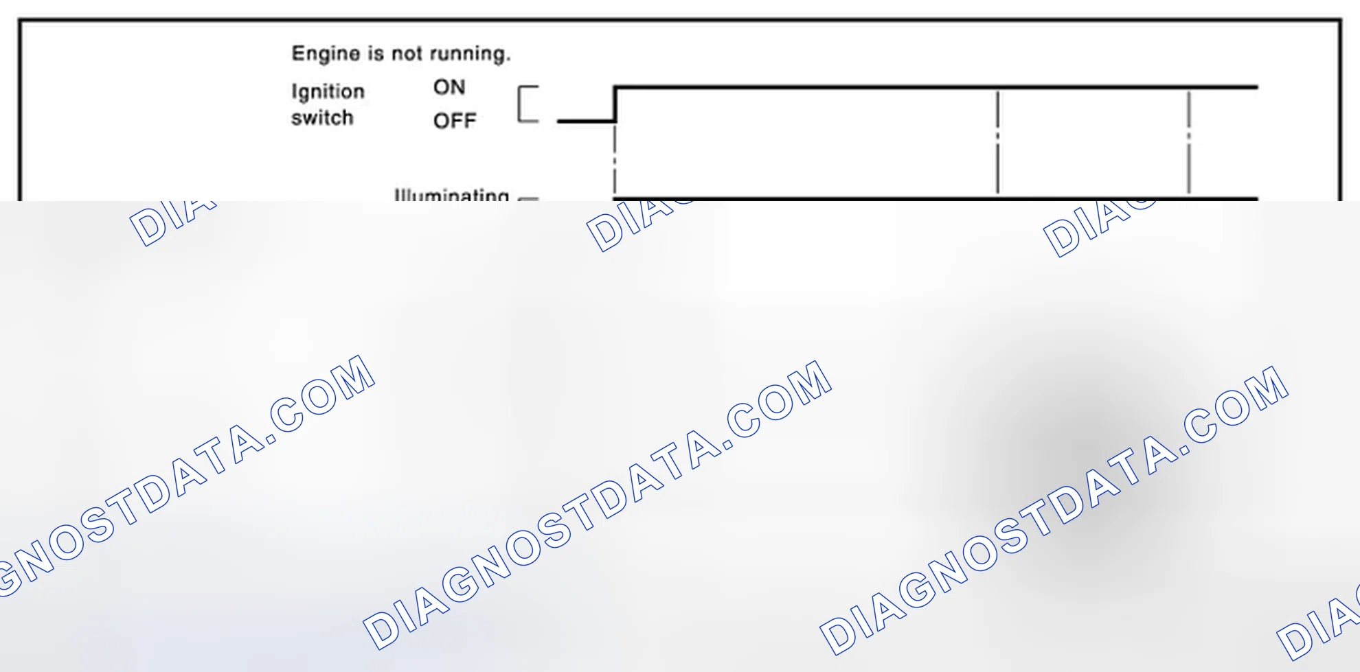 Scheme 267: SRT STATUS MODE