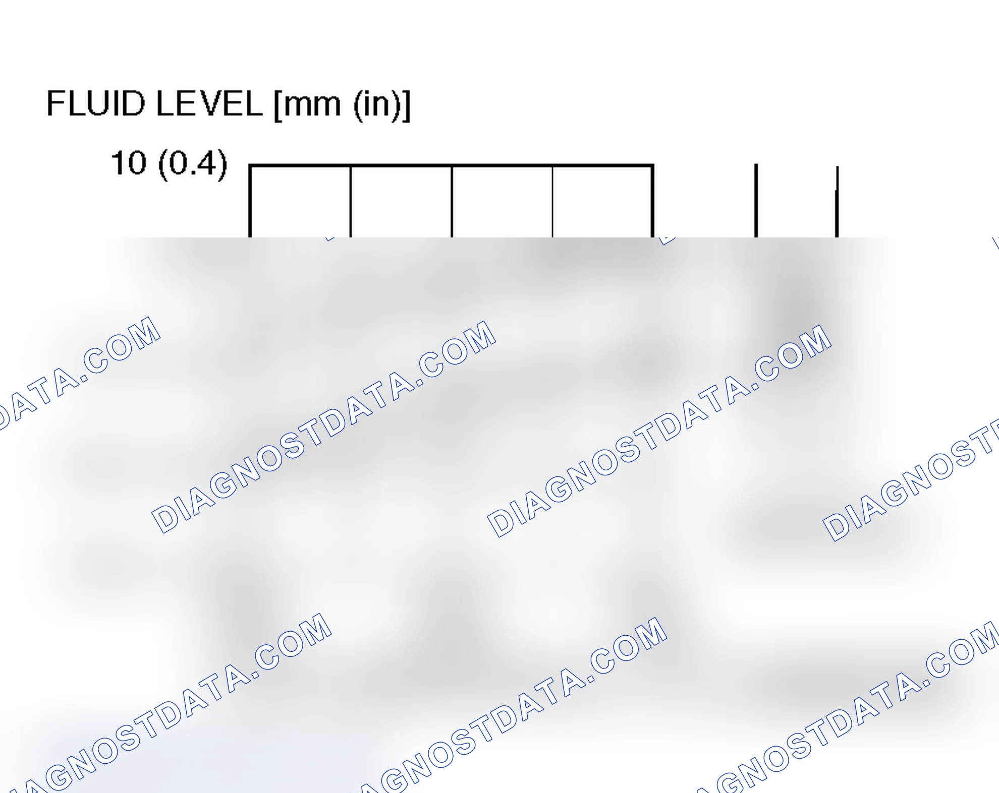 Scheme 53: CHECKING A/T FLUID LEVEL
