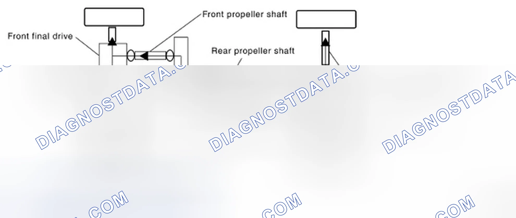 Scheme 68: Power Transfer Diagram