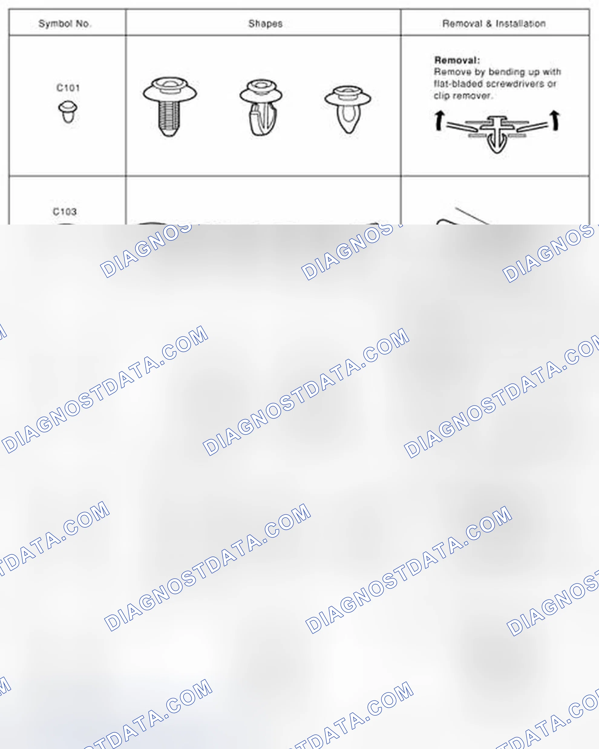 Scheme 73: Descriptions for Clips