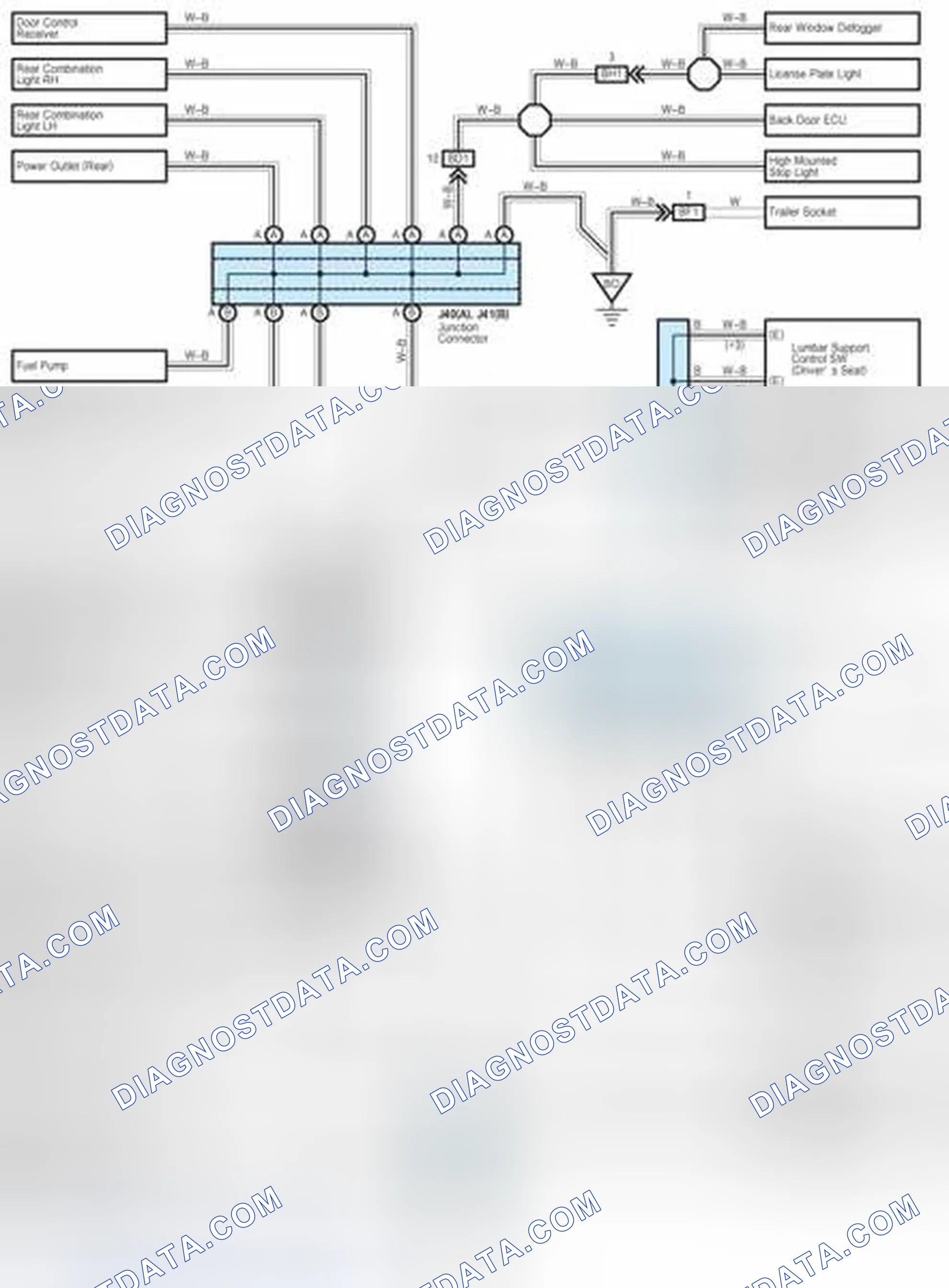 Scheme 158