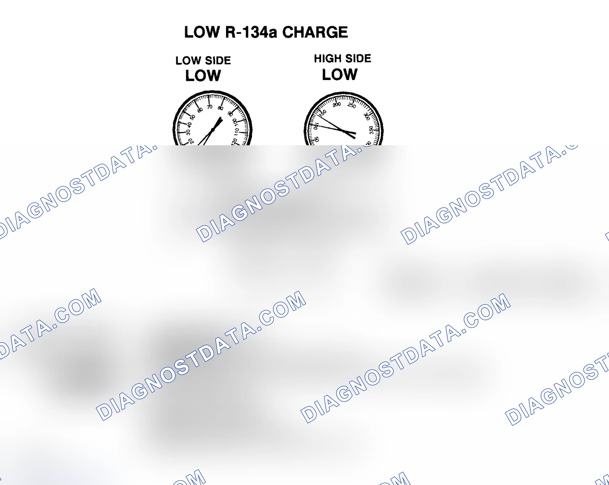 Scheme 8: Low R-134a Charge